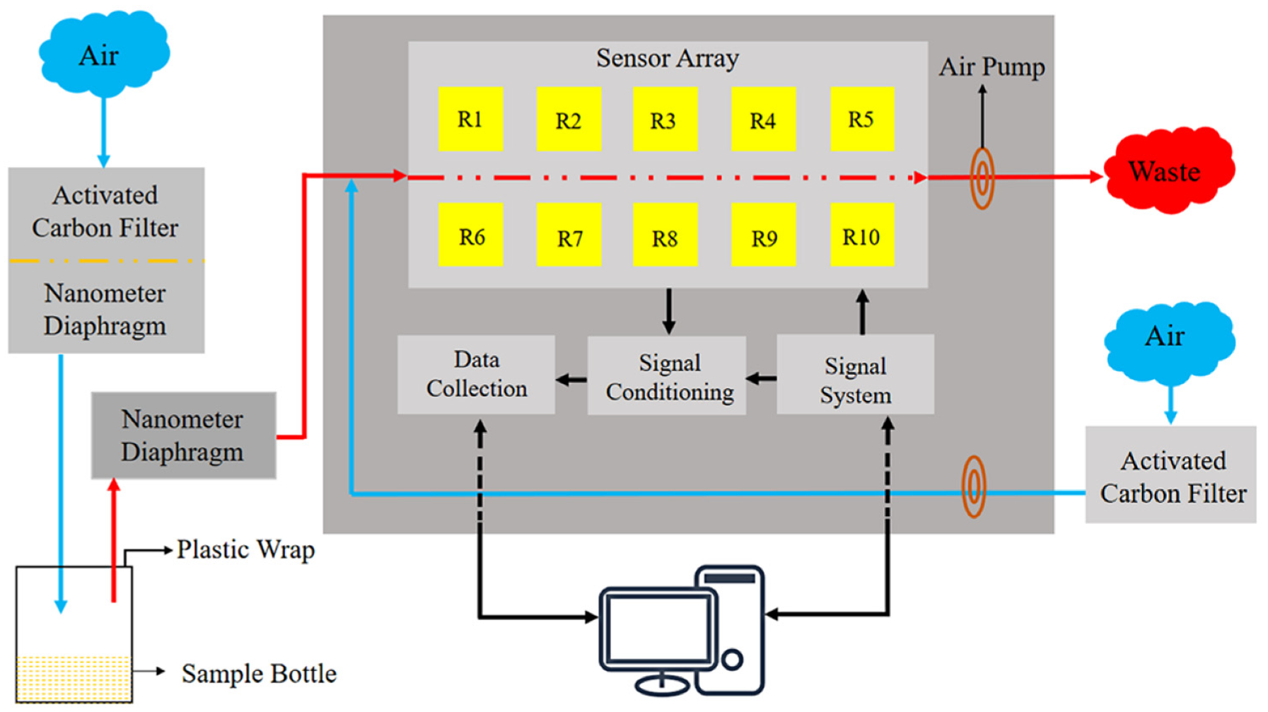 Applsci 10 02967 g001