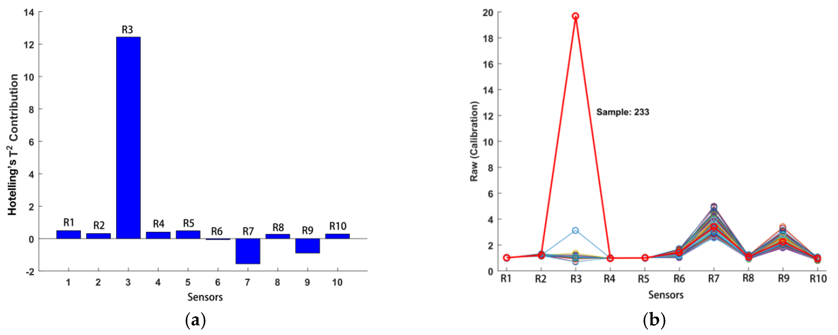 Applsci 10 02967 g004
