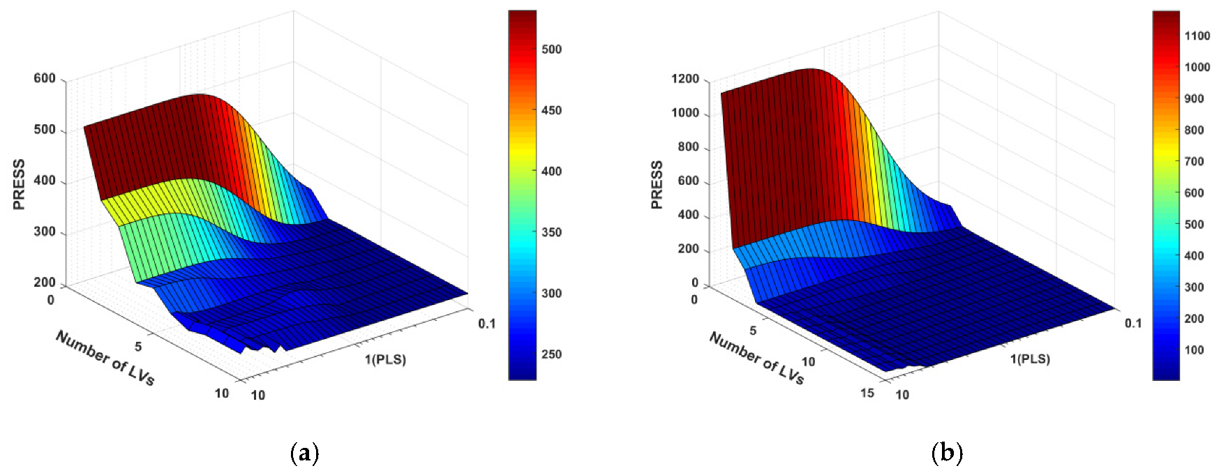 Applsci 10 02967 g007