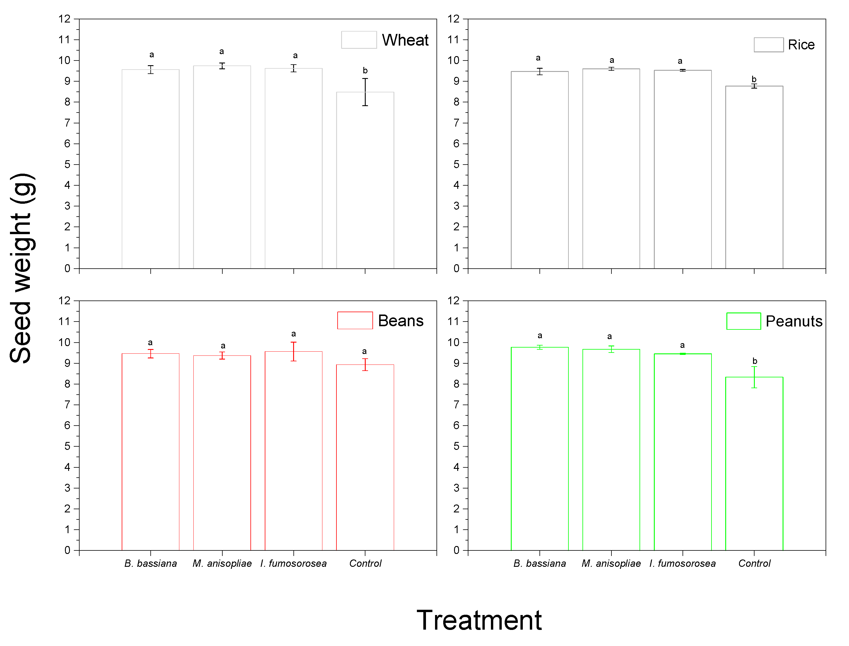 Applsci 10 02970 g002