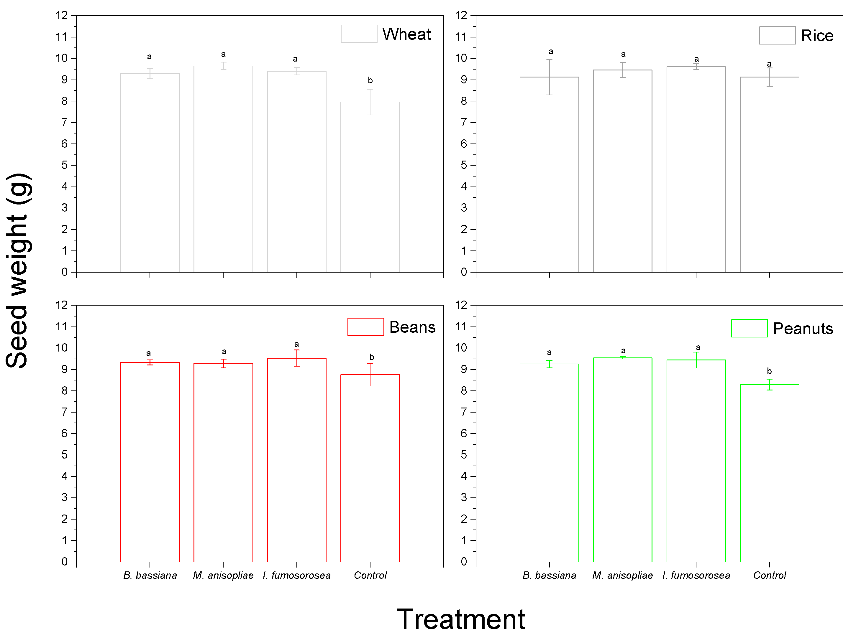 Applsci 10 02970 g004