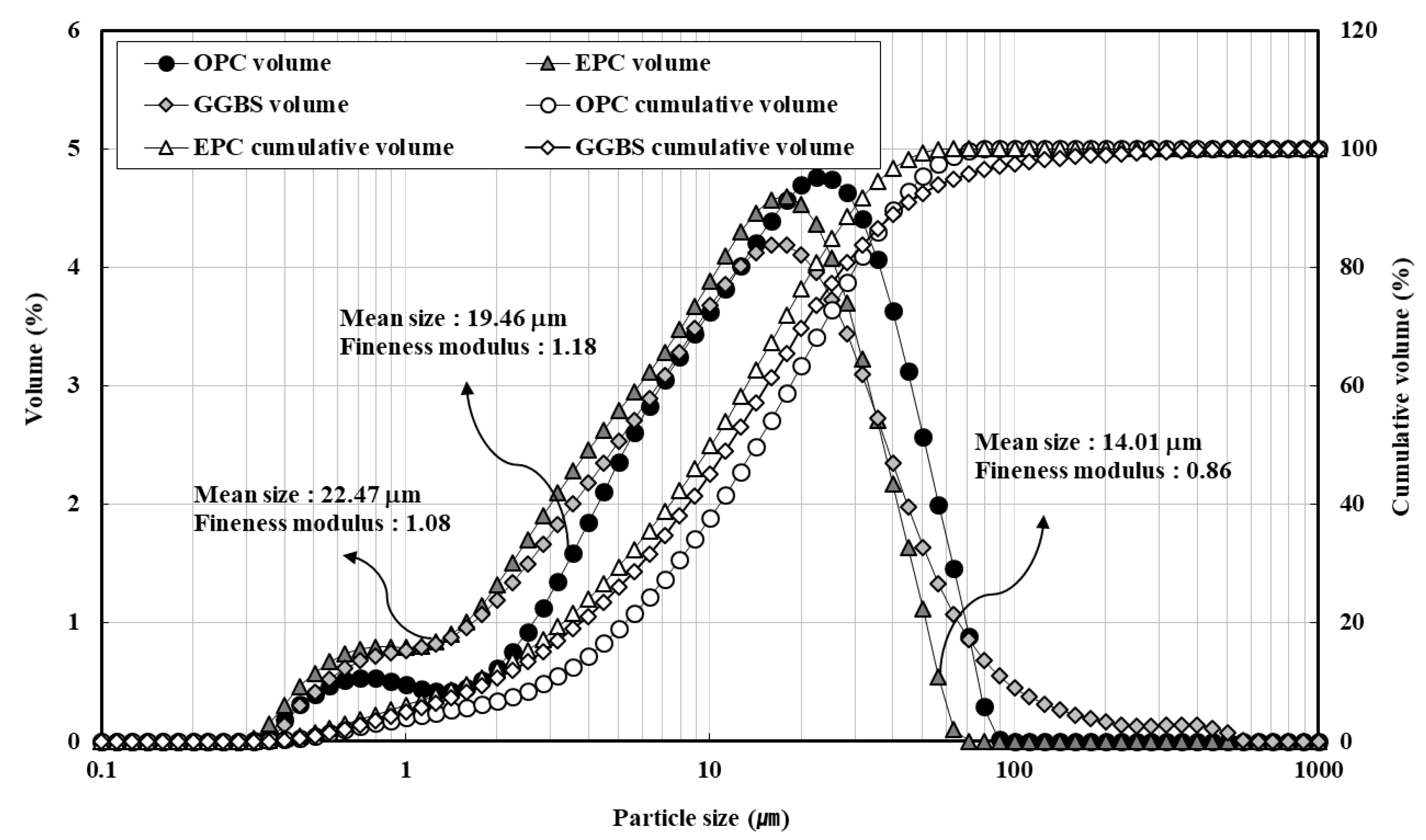 Applsci 10 02972 g001 Applsci 10 02972 g001