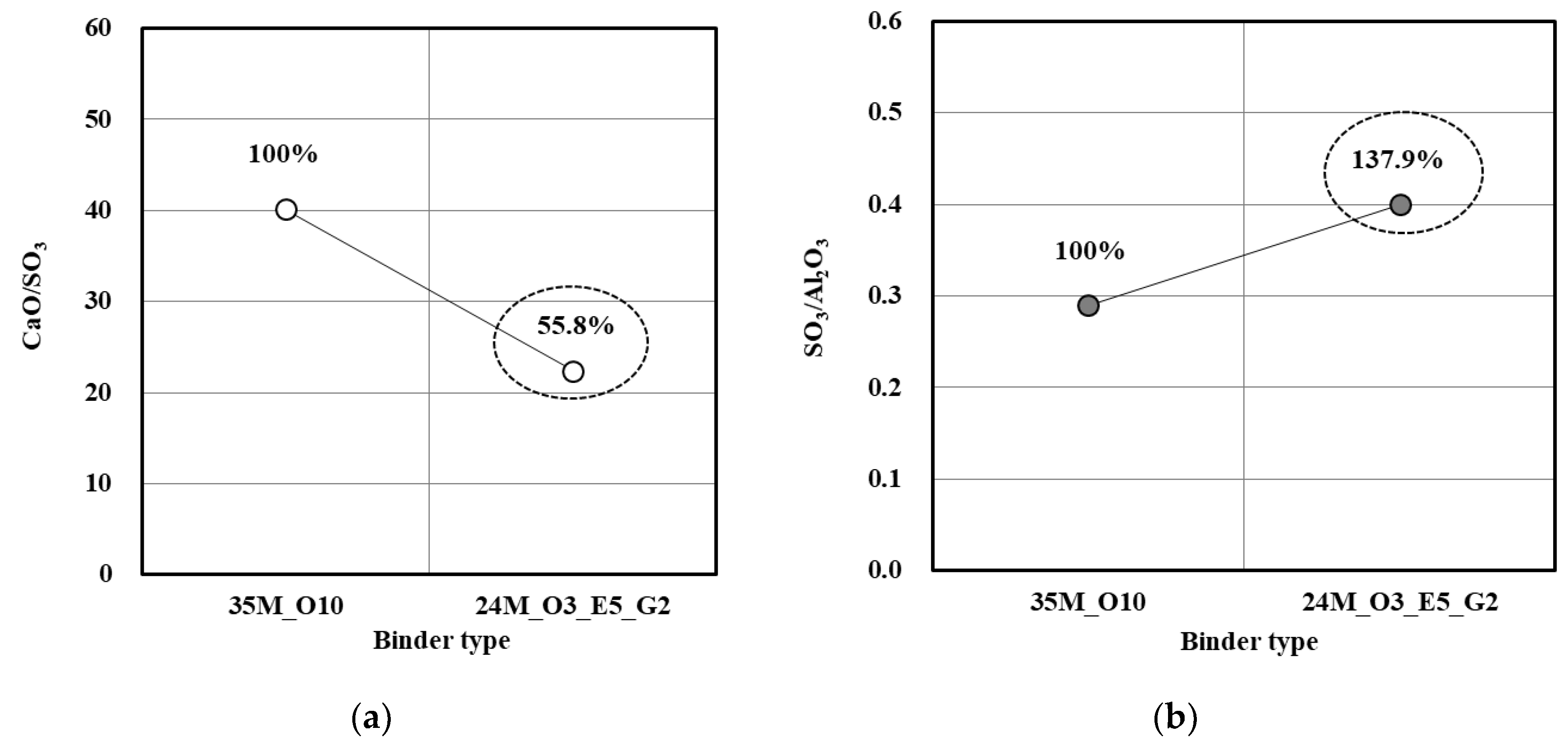 Applsci 10 02972 g008 Applsci 10 02972 g008