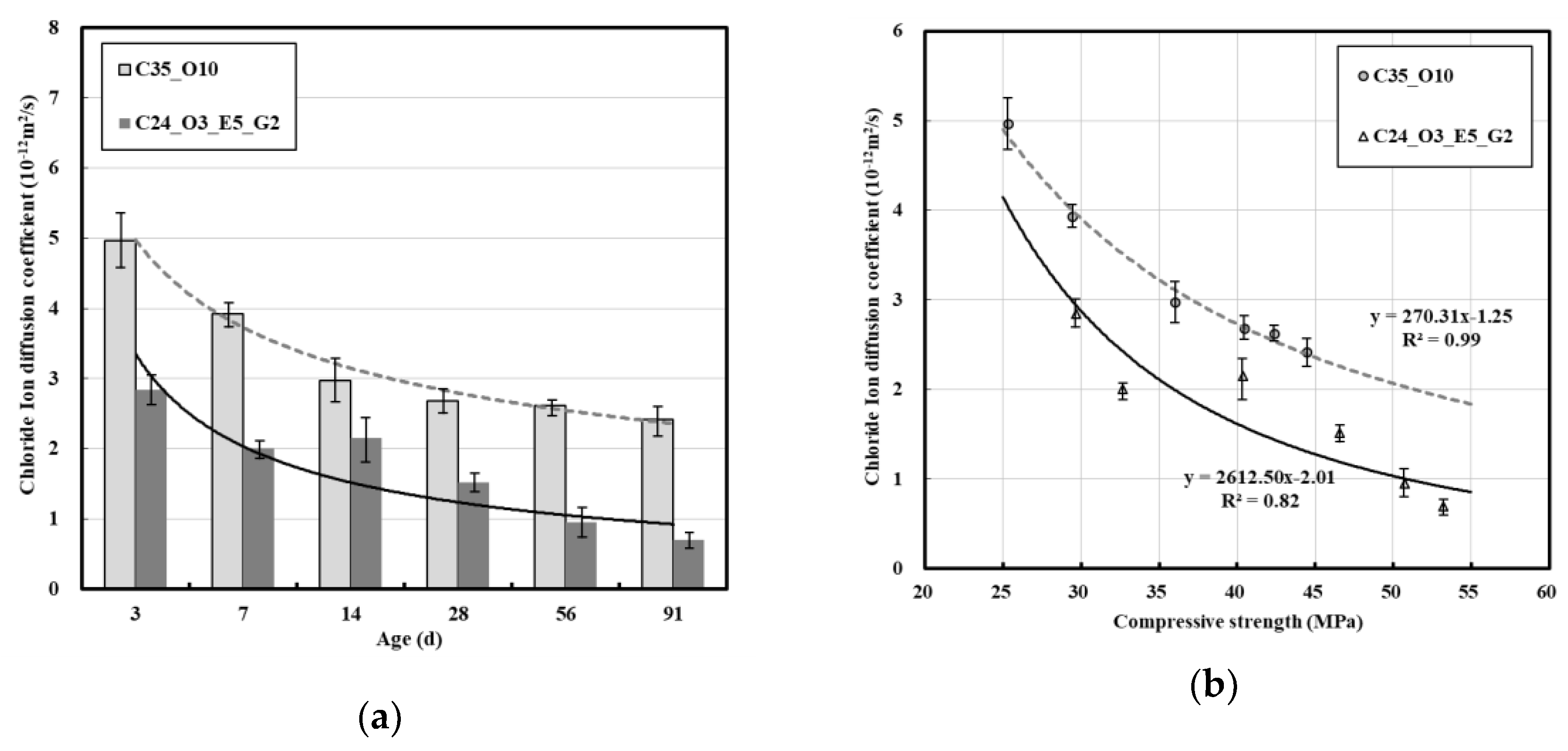 Applsci 10 02972 g010 Applsci 10 02972 g010