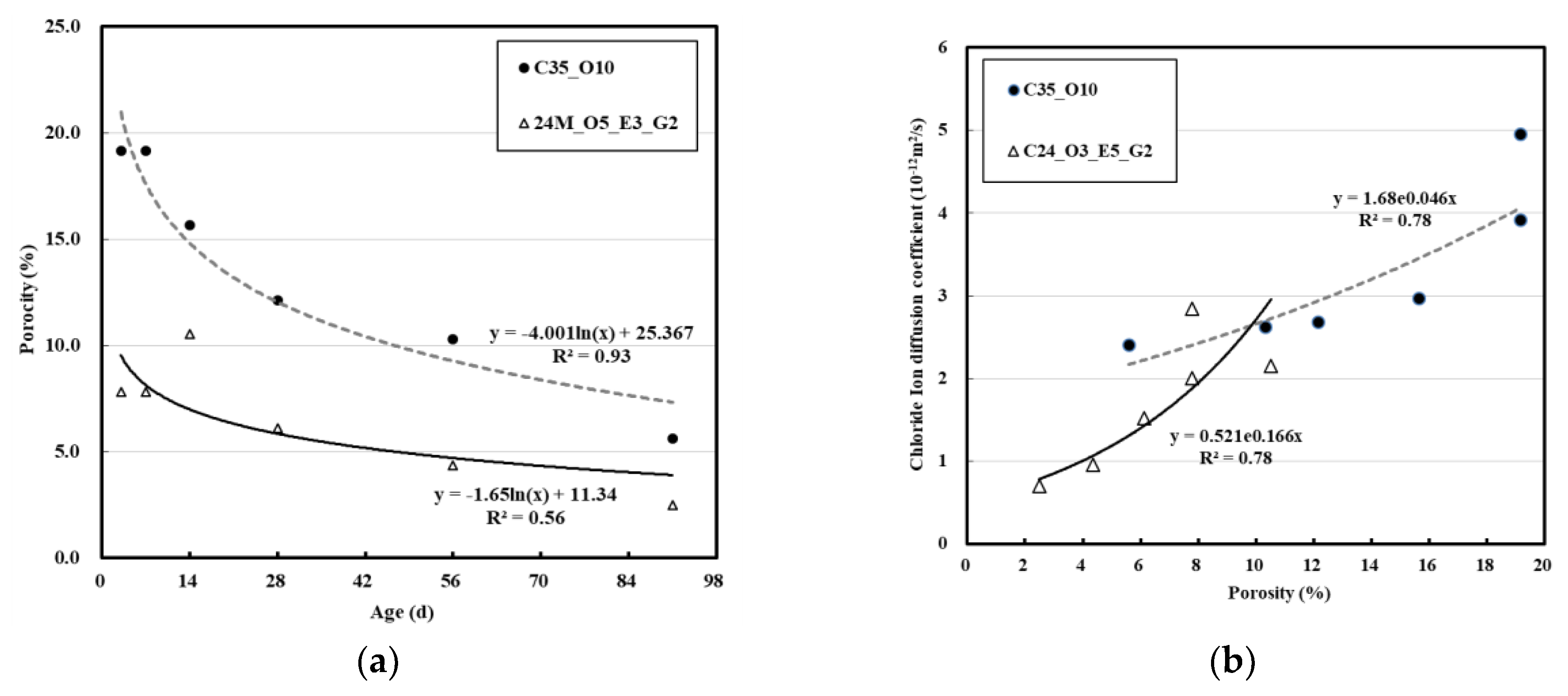 Applsci 10 02972 g011 Applsci 10 02972 g011