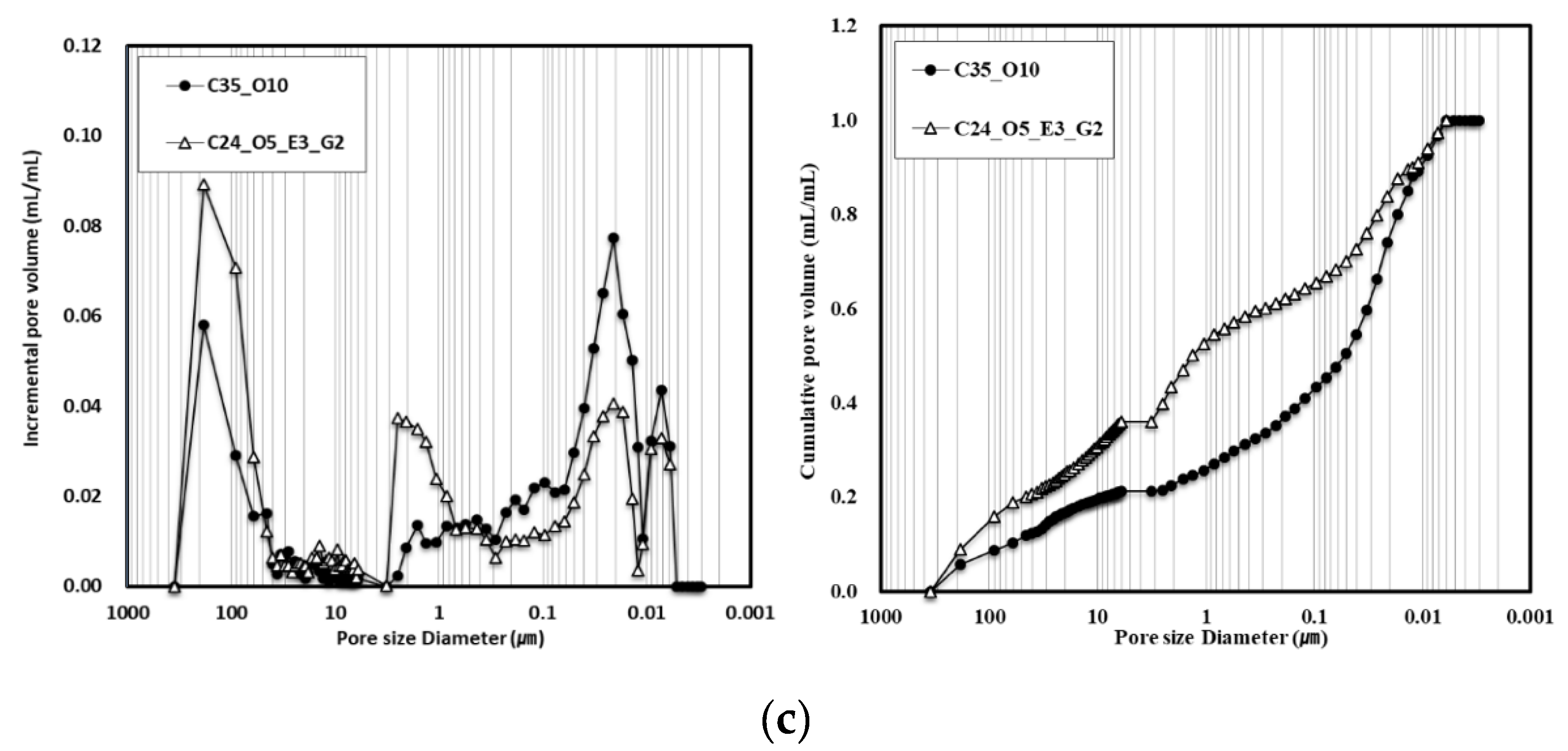 Applsci 10 02972 g012b Applsci 10 02972 g012b
