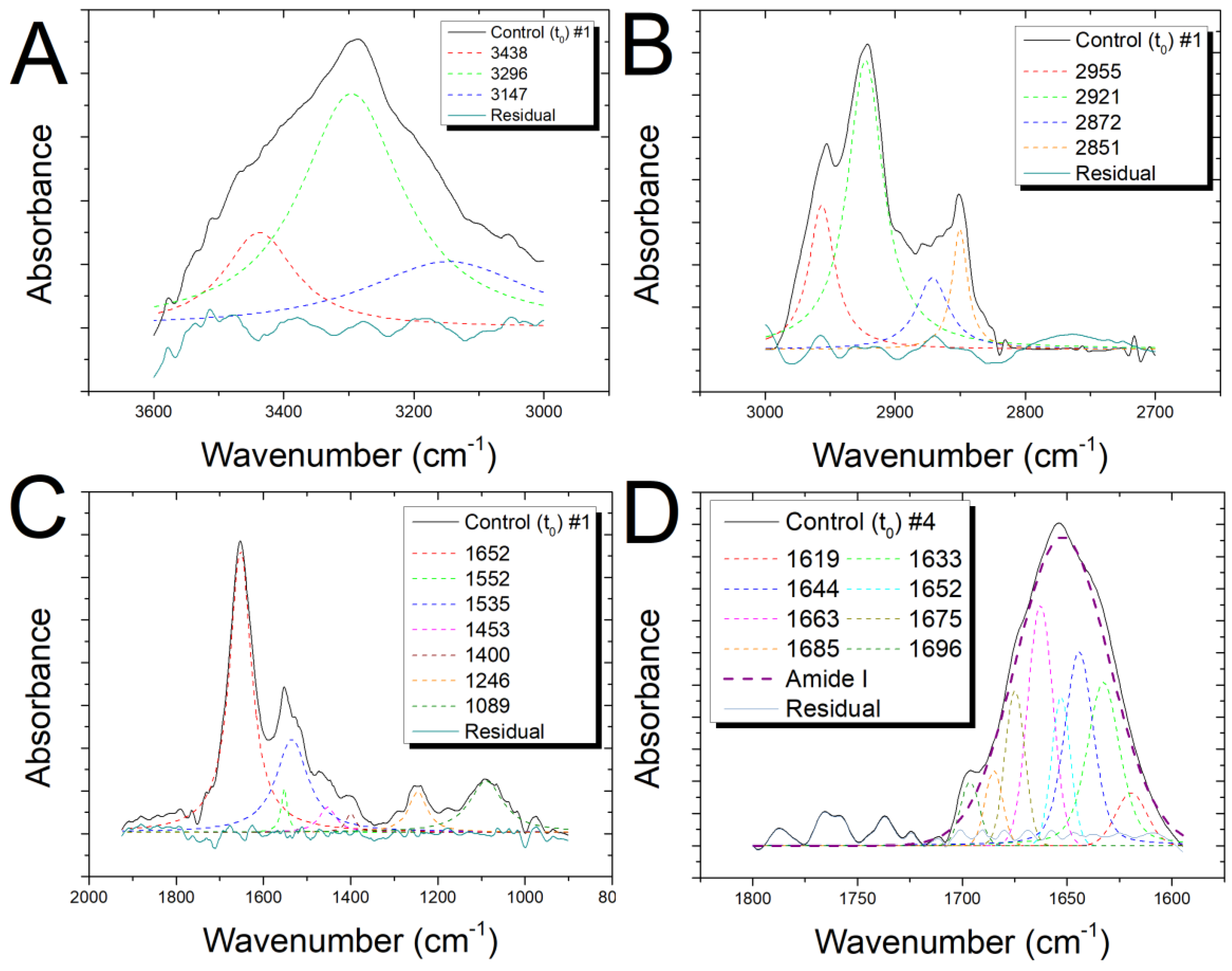 Applsci 10 02974 g002