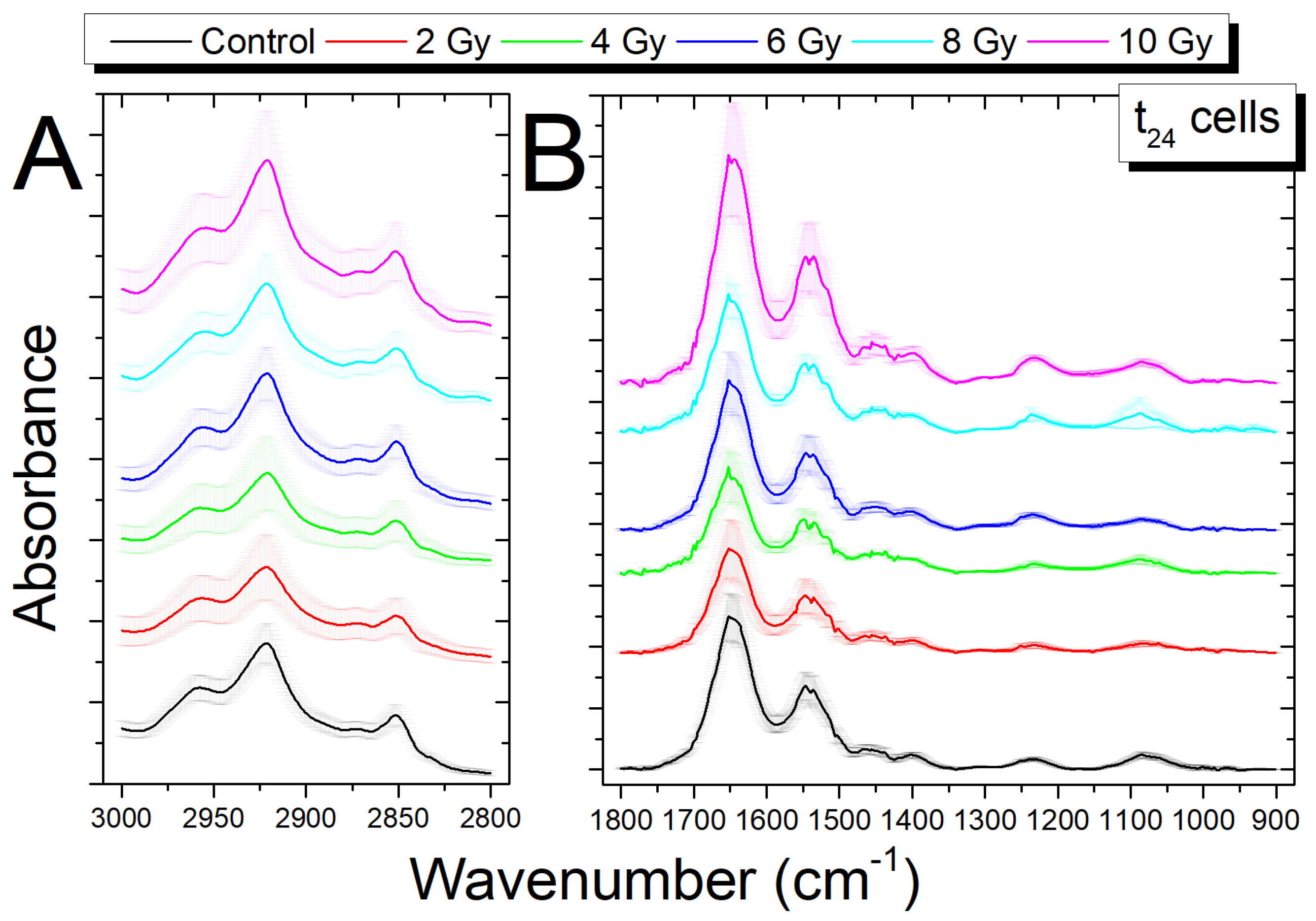 Applsci 10 02974 g004