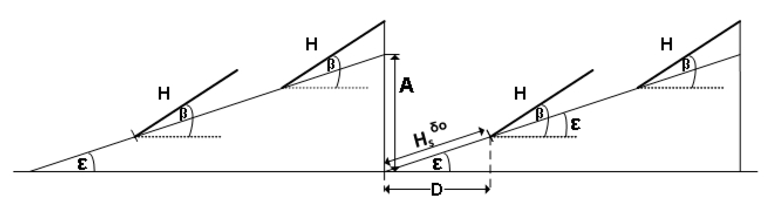 Applsci 10 02977 g003