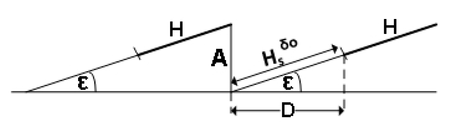 Applsci 10 02977 g004