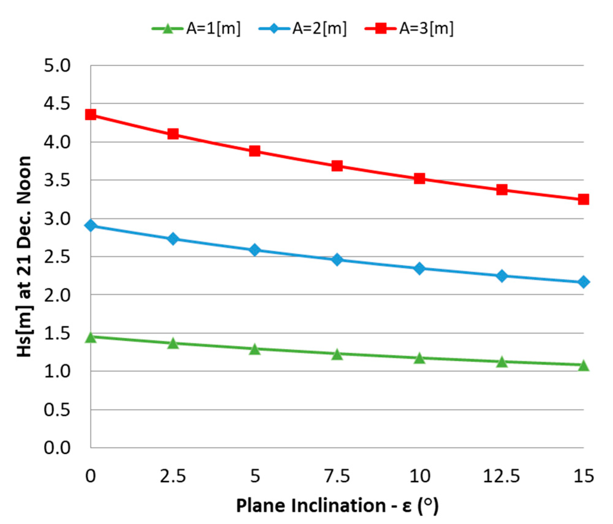 Applsci 10 02977 g005