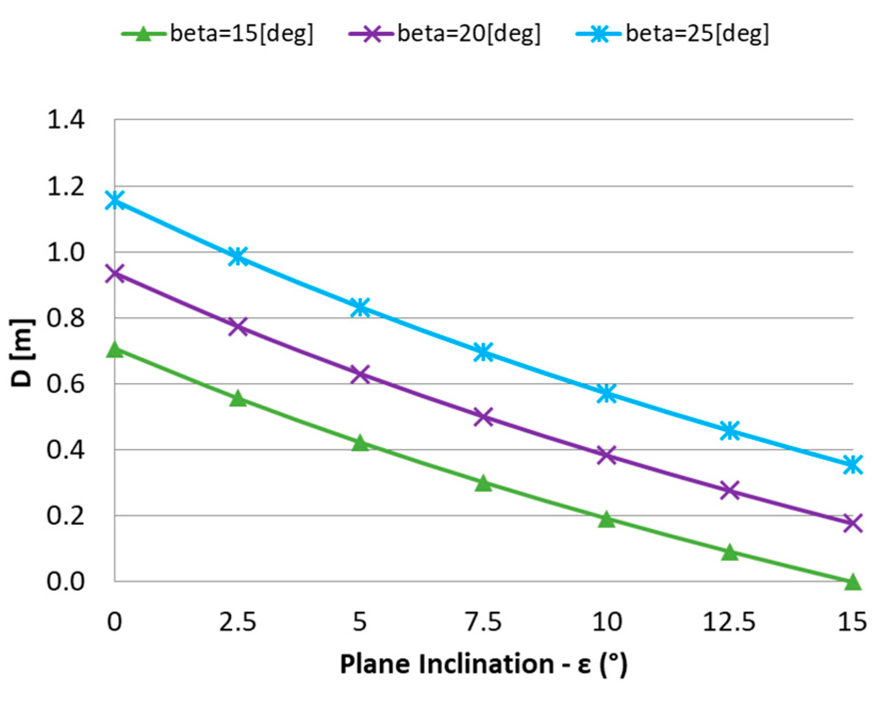 Applsci 10 02977 g010