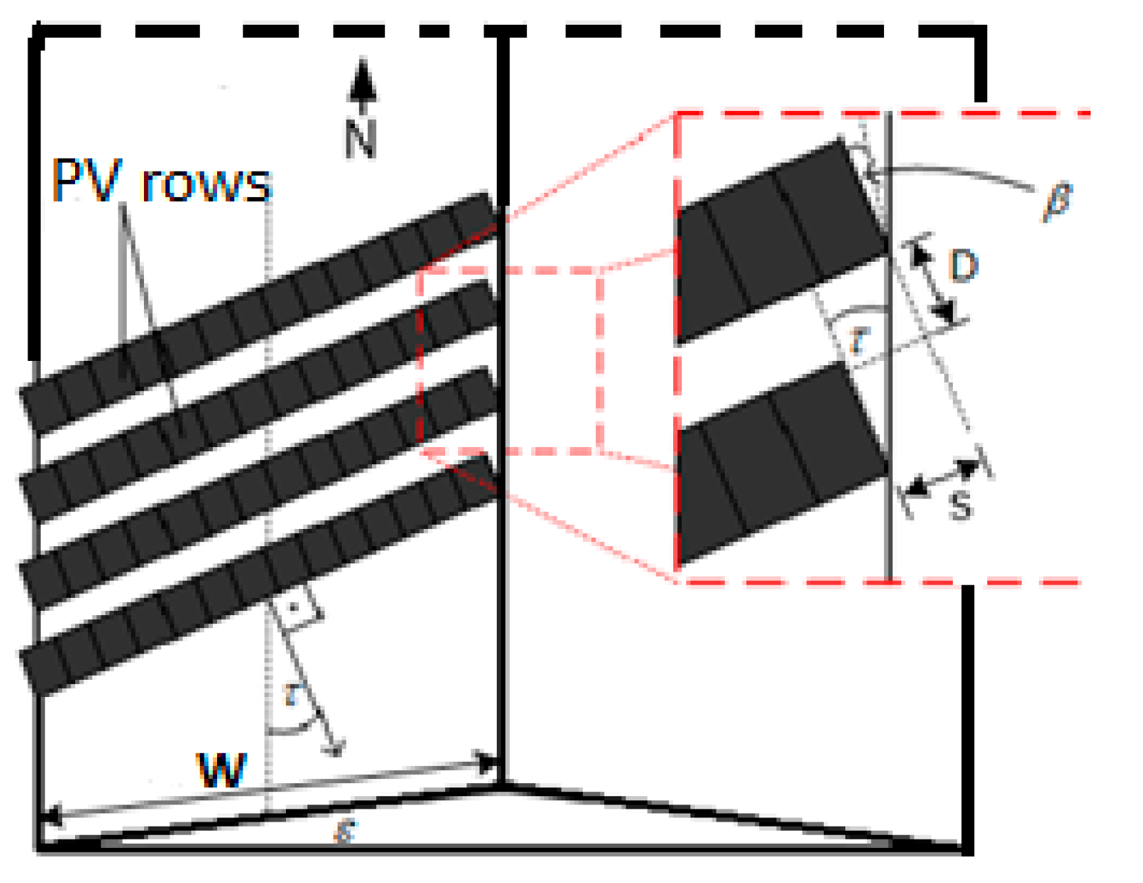 Applsci 10 02977 g011