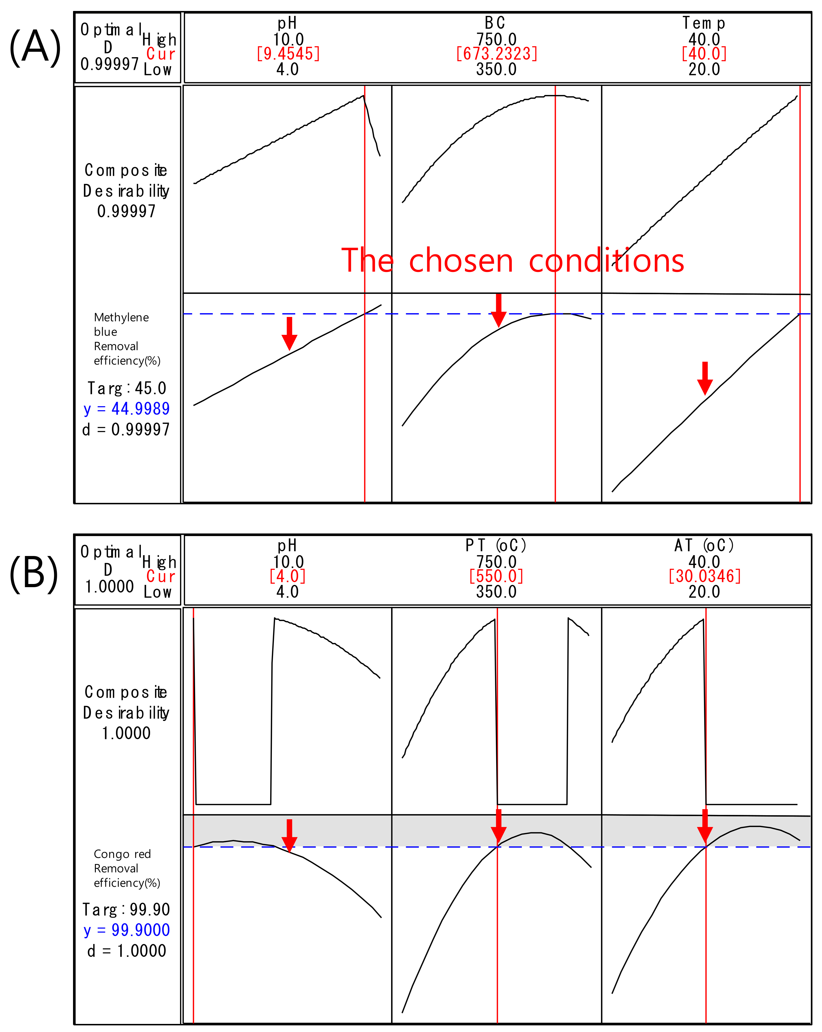 Applsci 10 02982 g002 Applsci 10 02982 g002