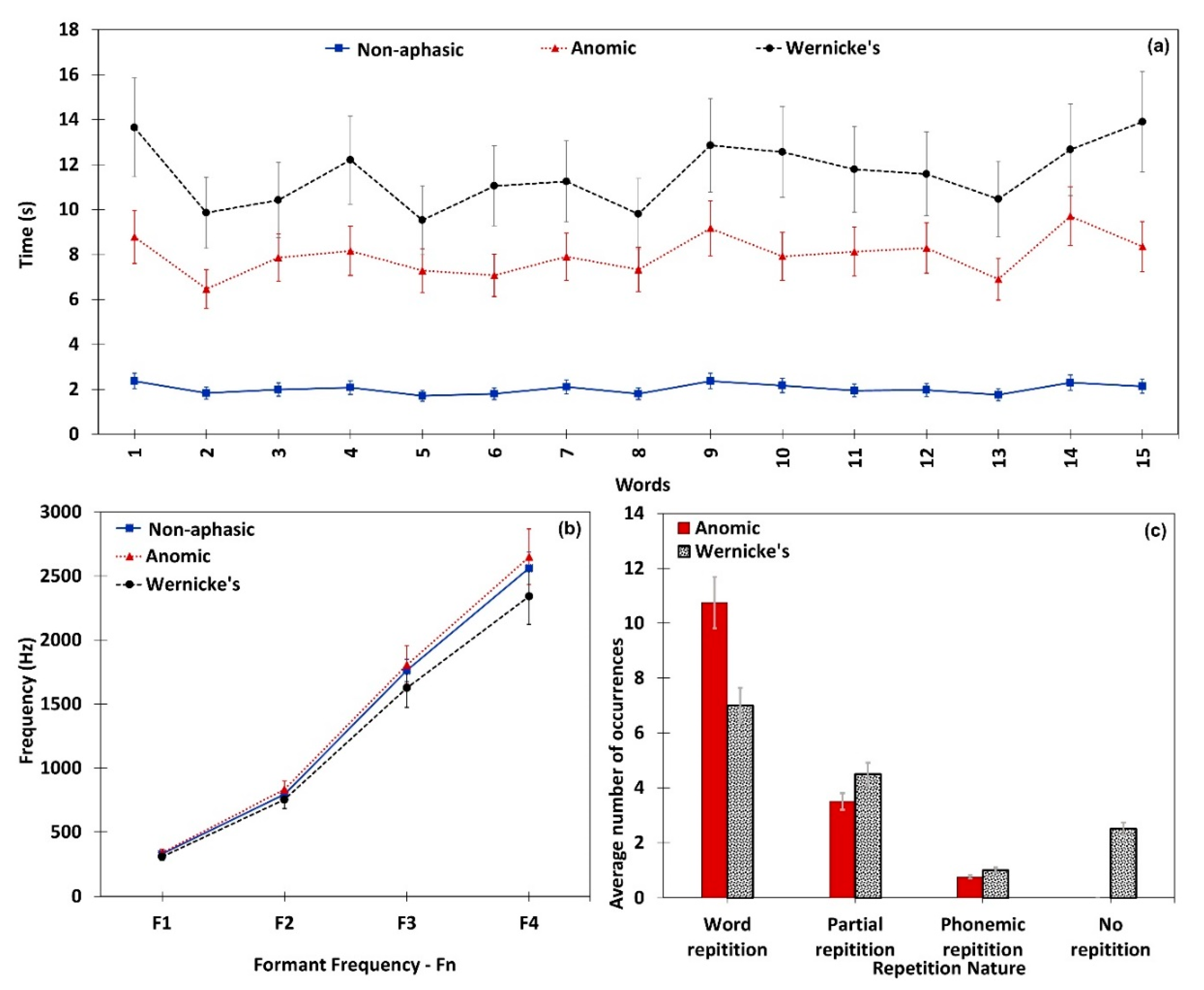 Applsci 10 02984 g005