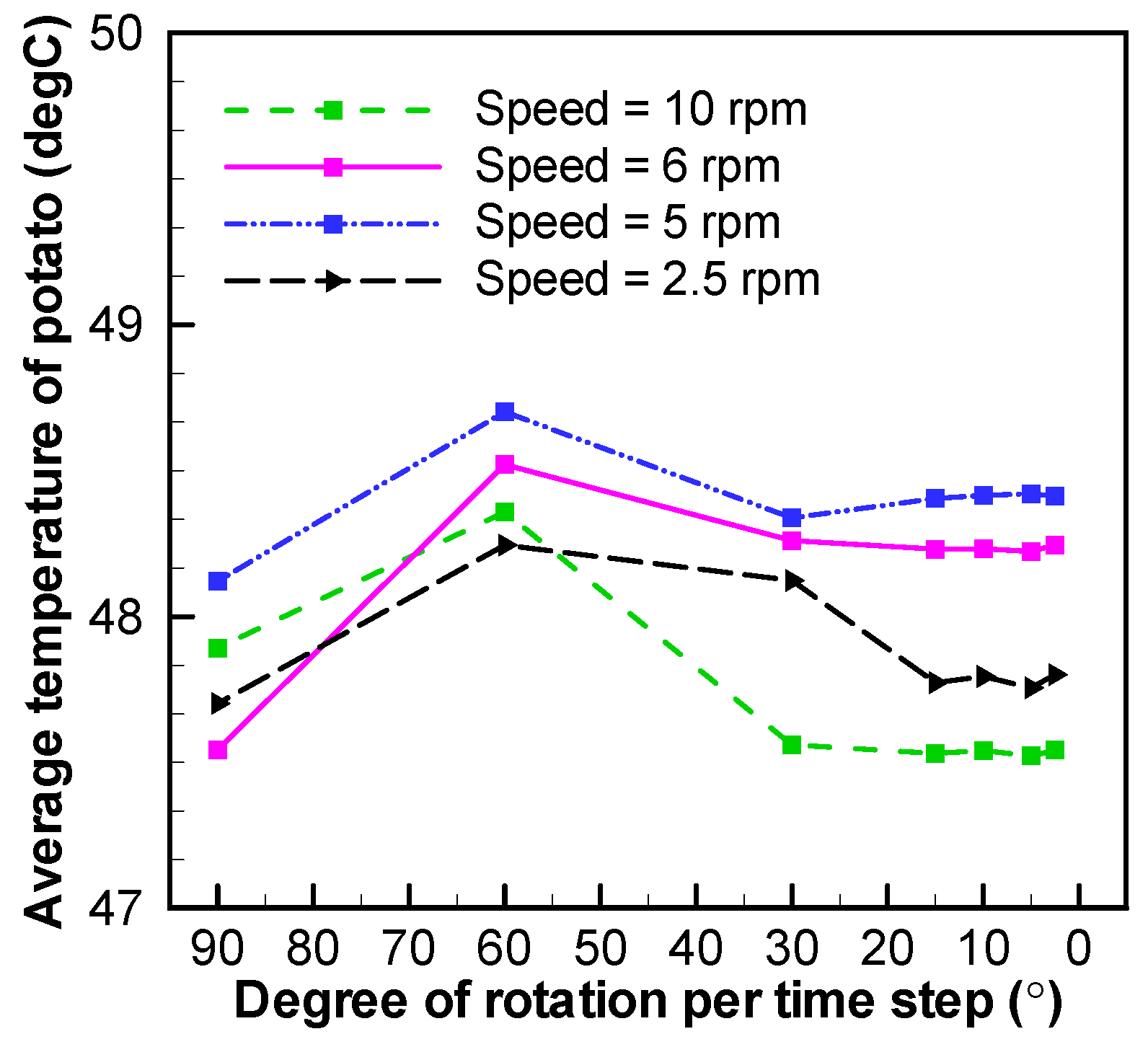 Applsci 10 02985 g004 Applsci 10 02985 g004