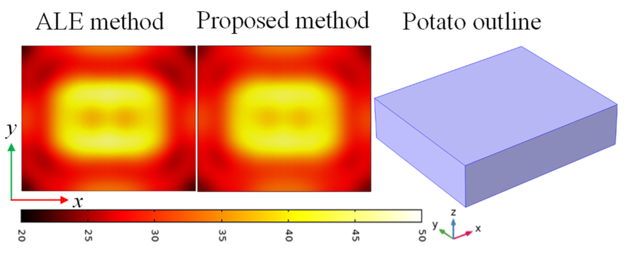 Applsci 10 02985 g007 Applsci 10 02985 g007