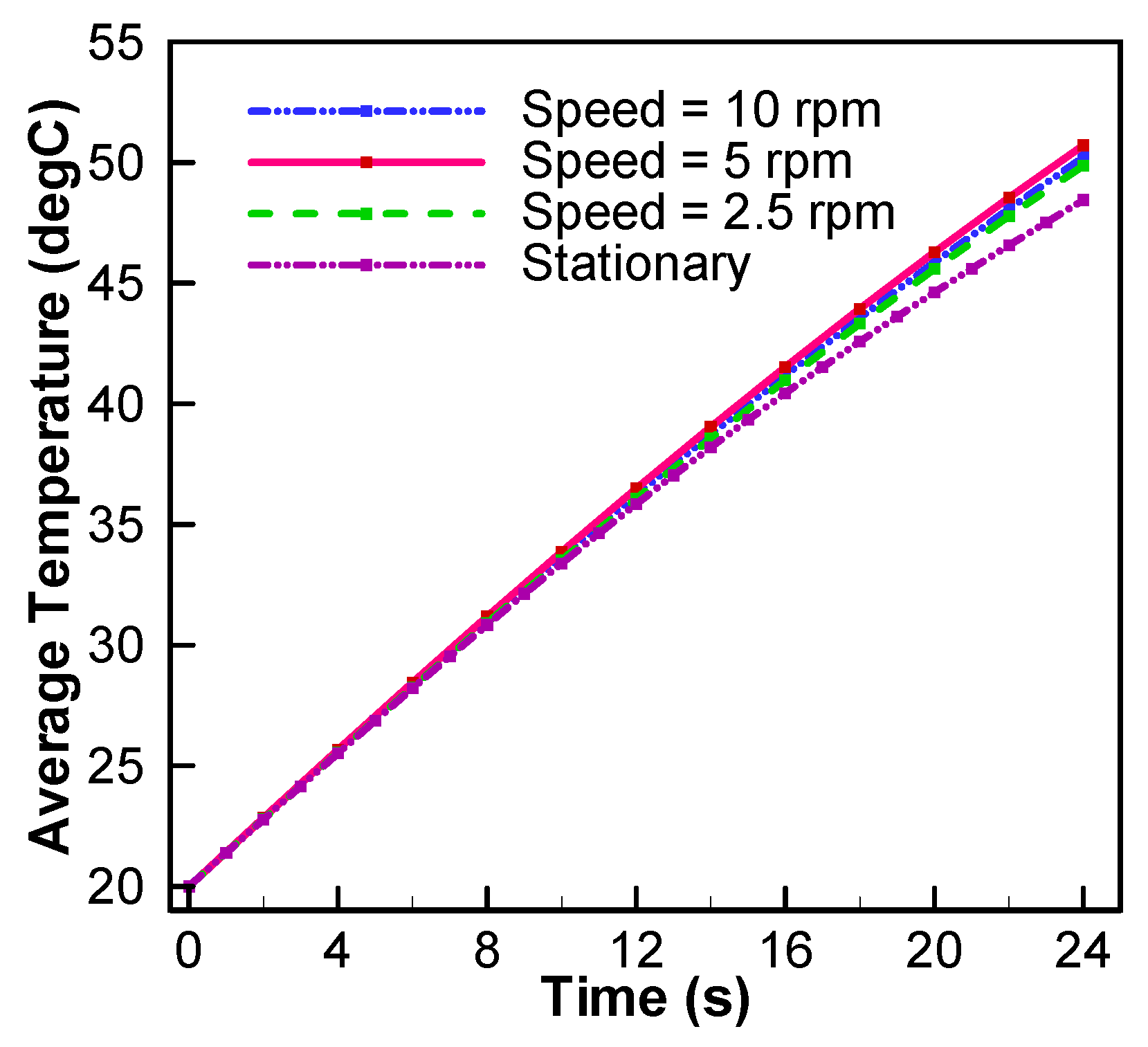 Applsci 10 02985 g013 Applsci 10 02985 g013