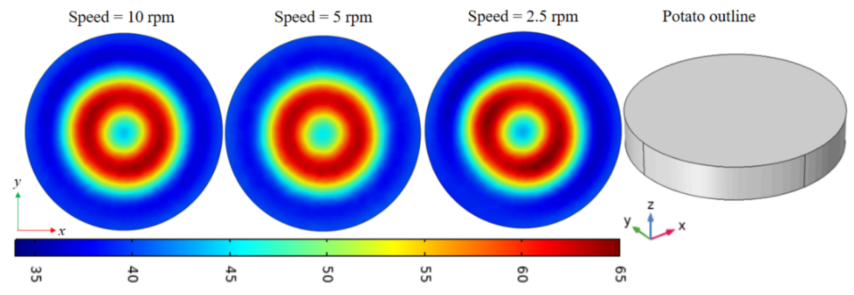 Applsci 10 02985 g014 Applsci 10 02985 g014