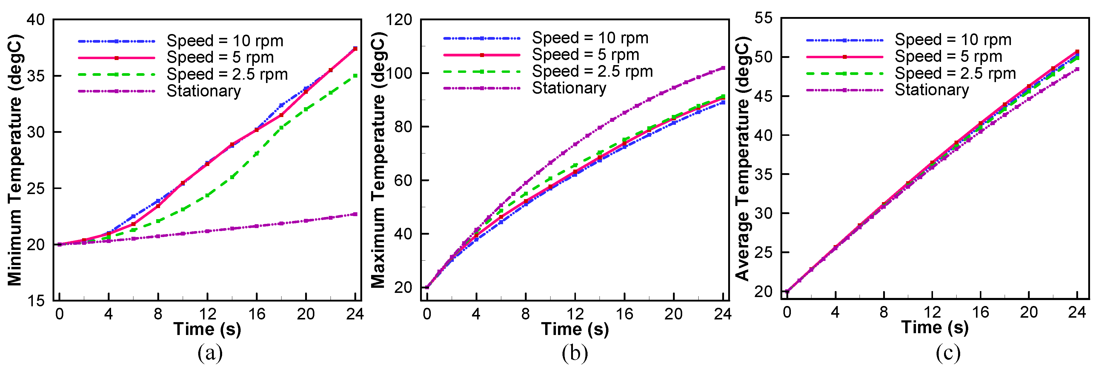 Applsci 10 02985 g015 Applsci 10 02985 g015