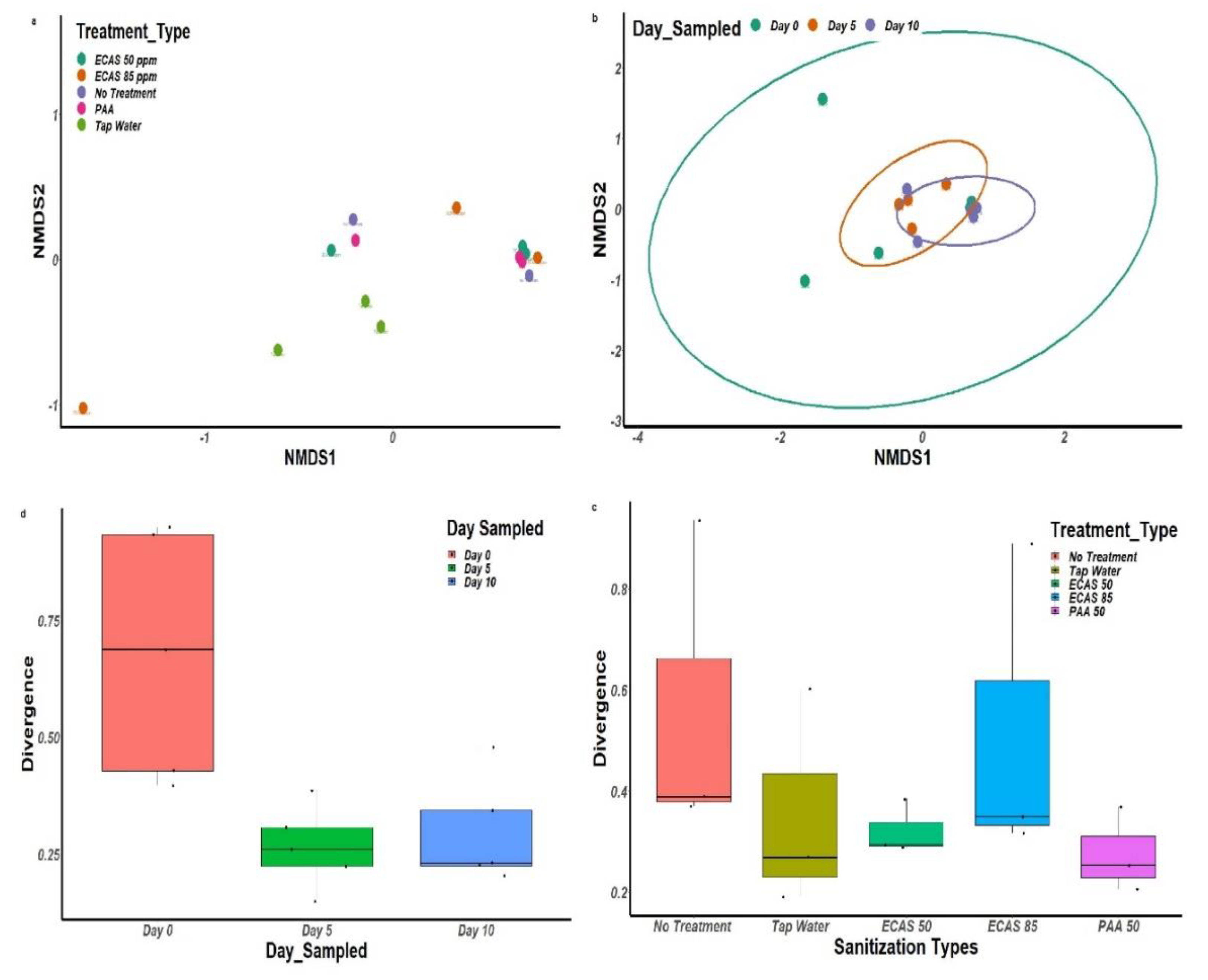 Applsci 10 02986 g002 Applsci 10 02986 g002