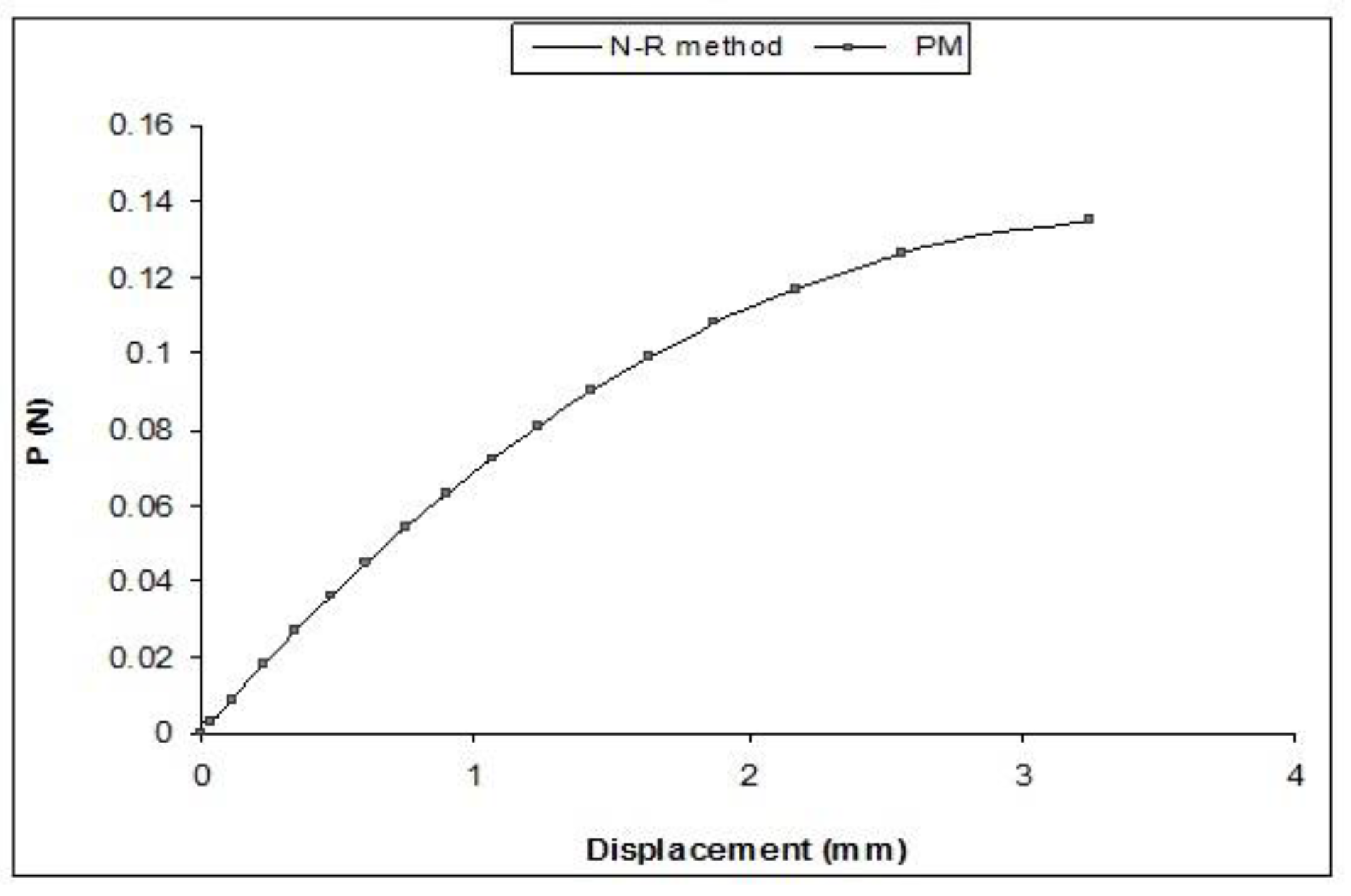 Applsci 10 02987 g005