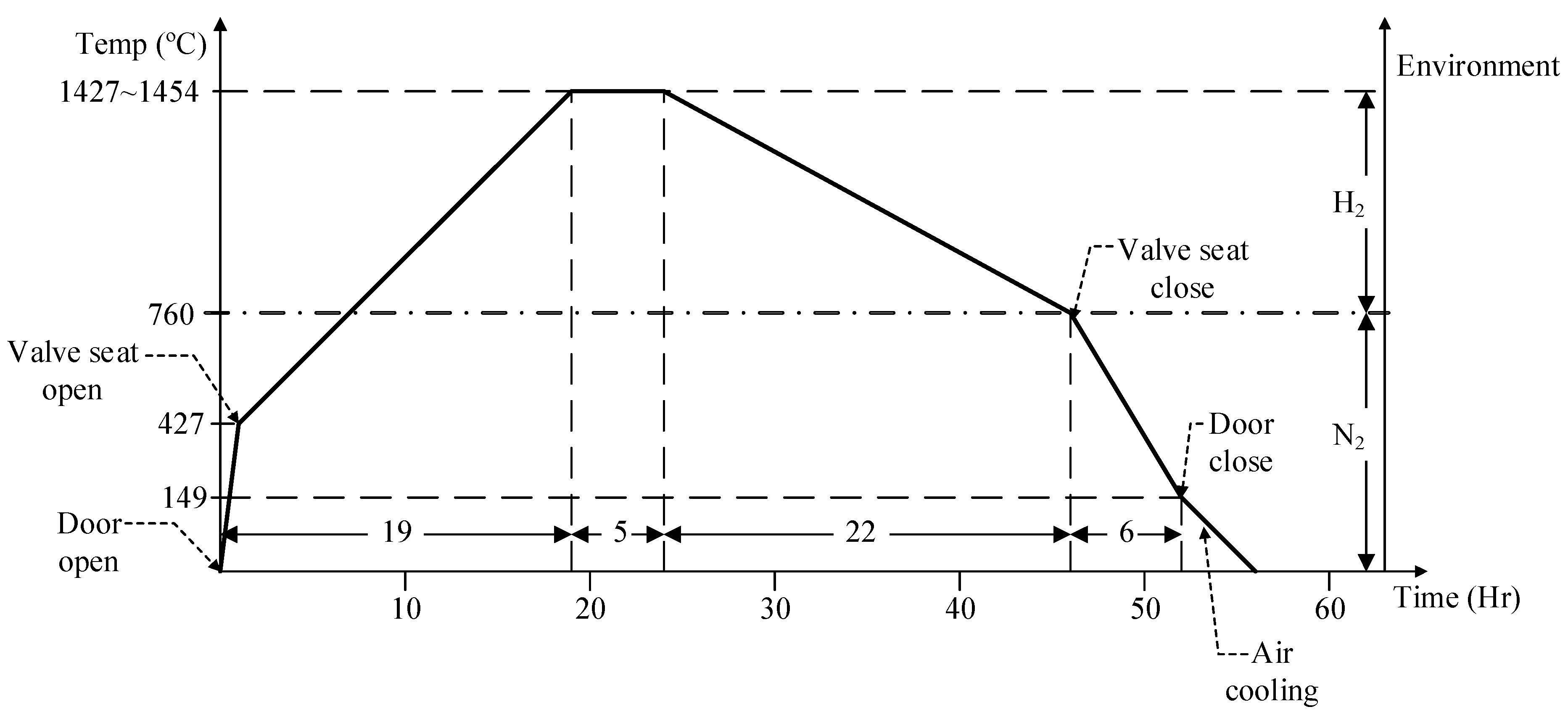 Applsci 10 02988 g011