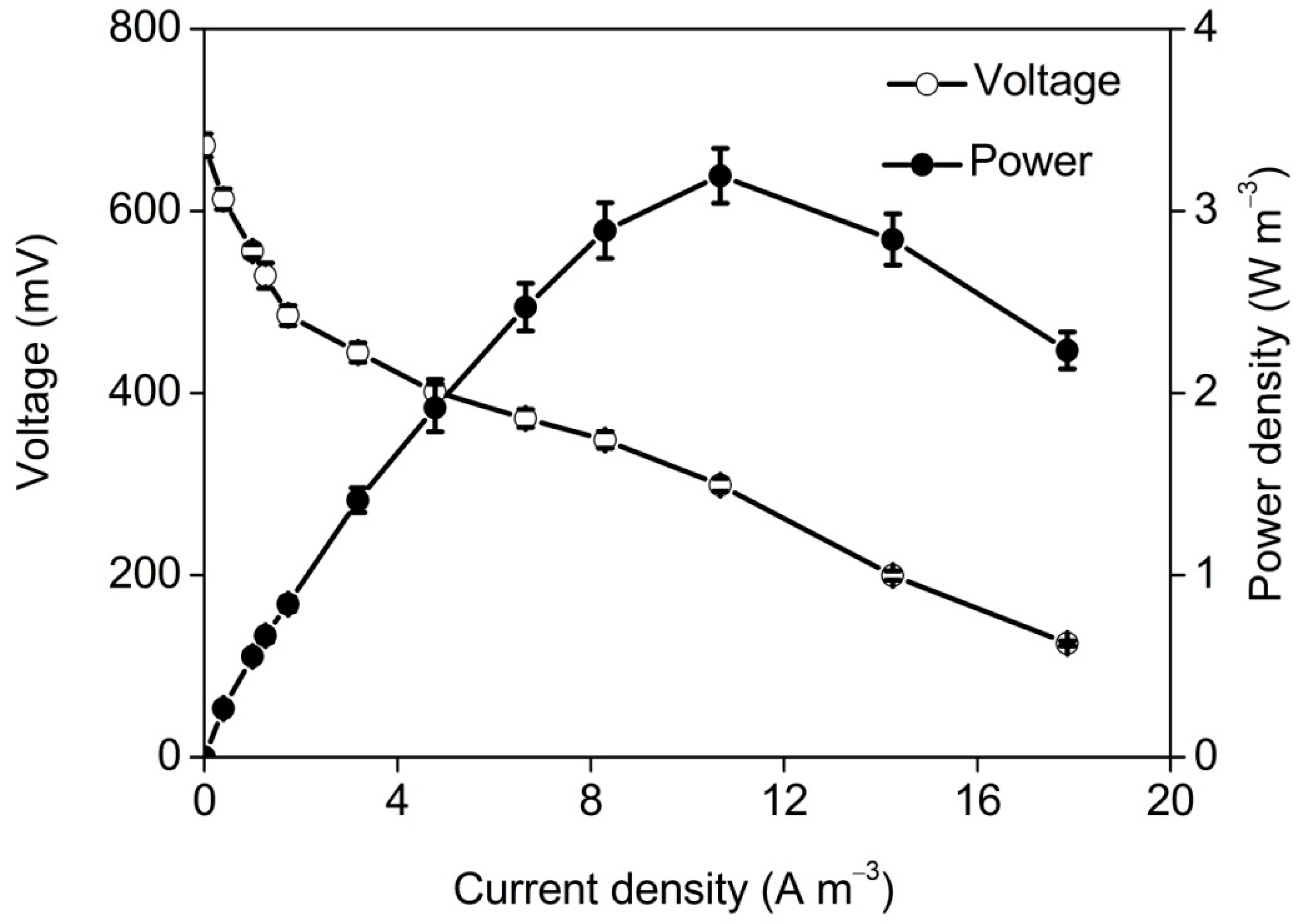Applsci 10 02989 g004