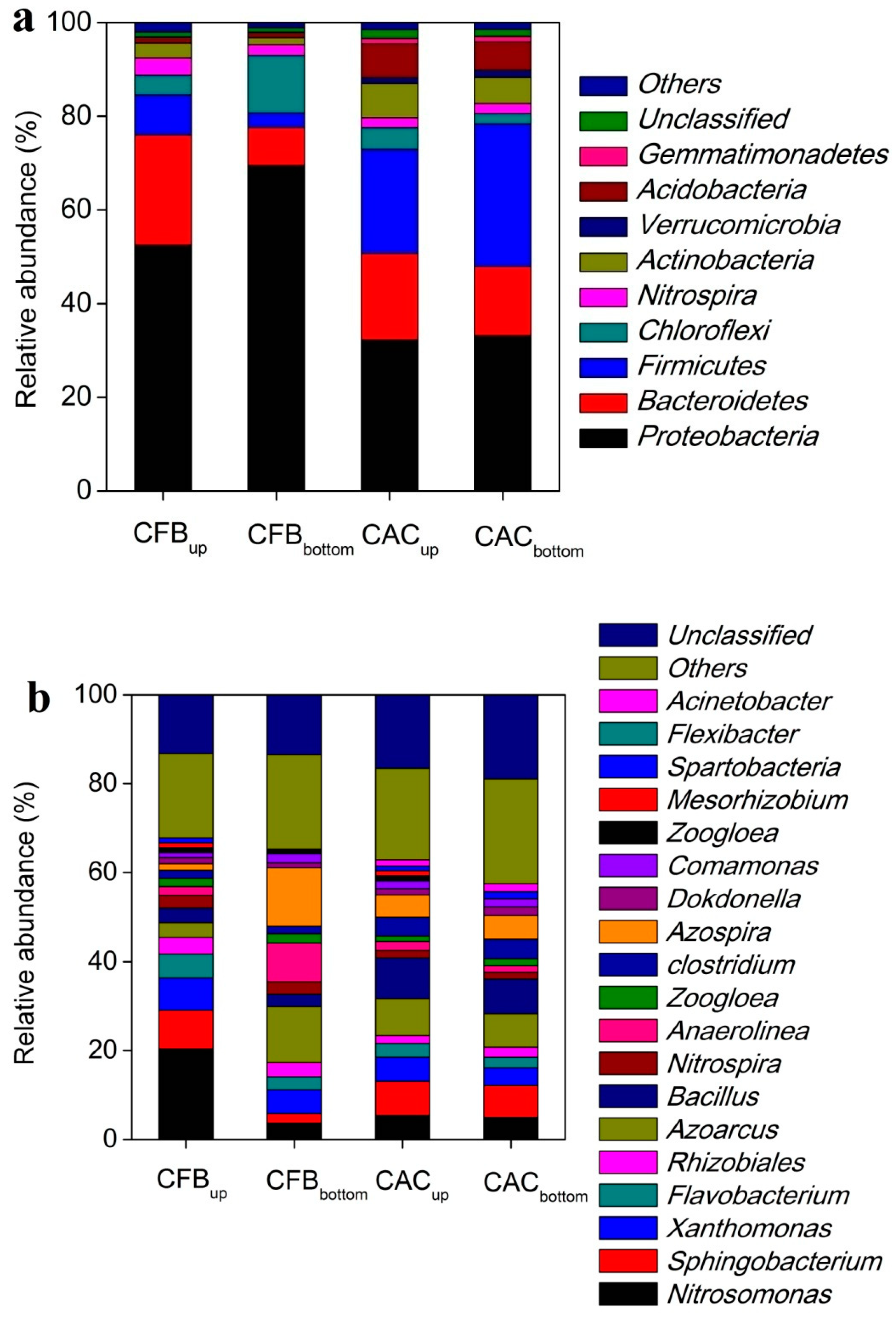 Applsci 10 02989 g006
