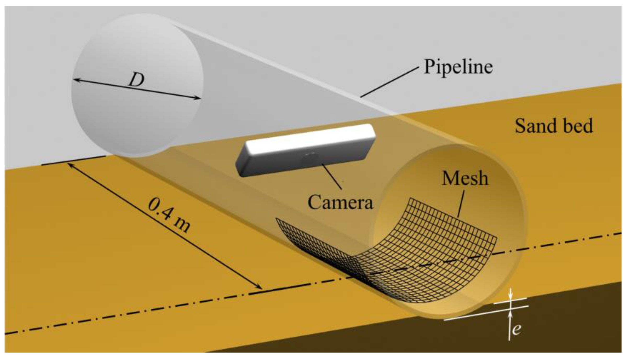 Applsci 10 02994 g003