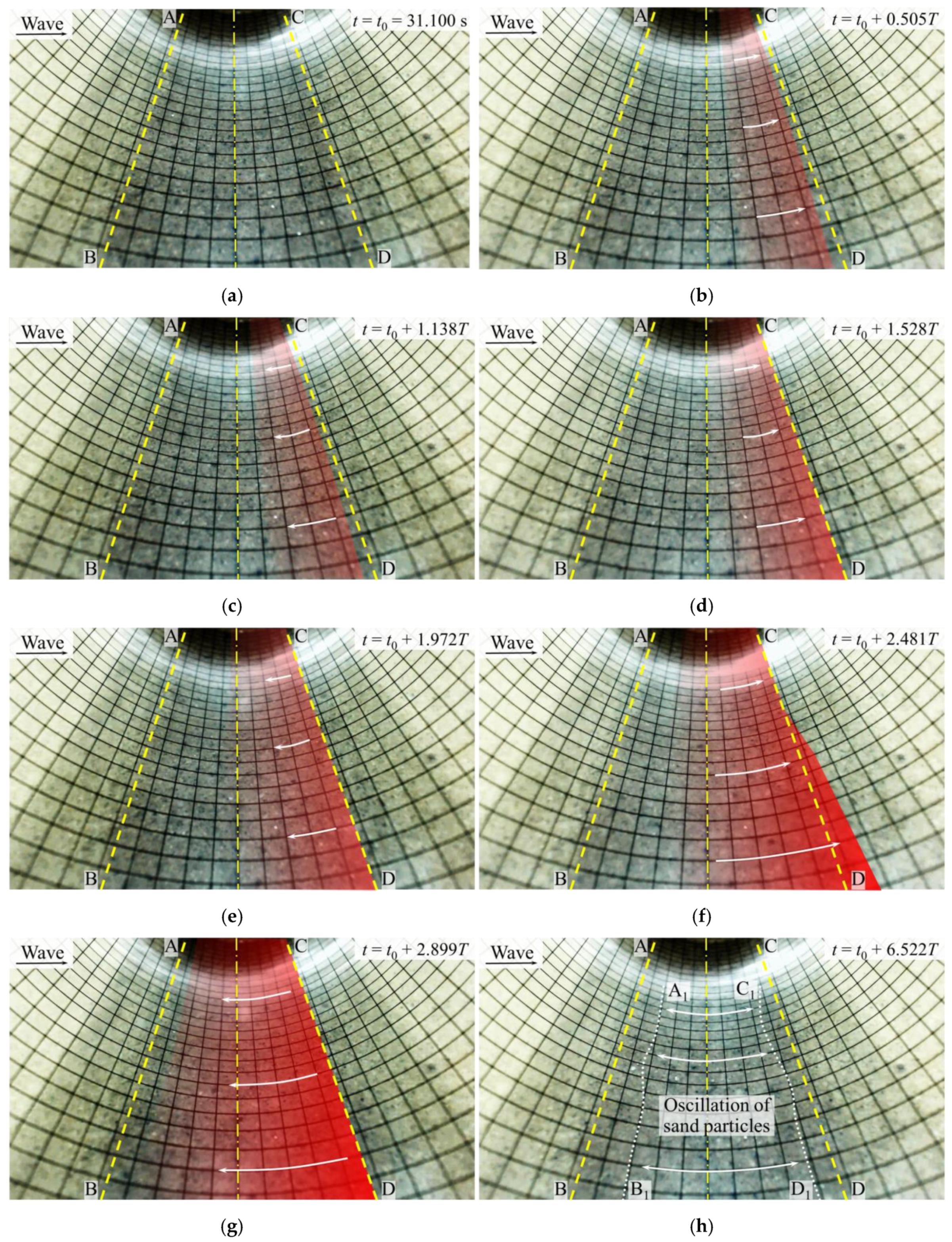 Applsci 10 02994 g005a