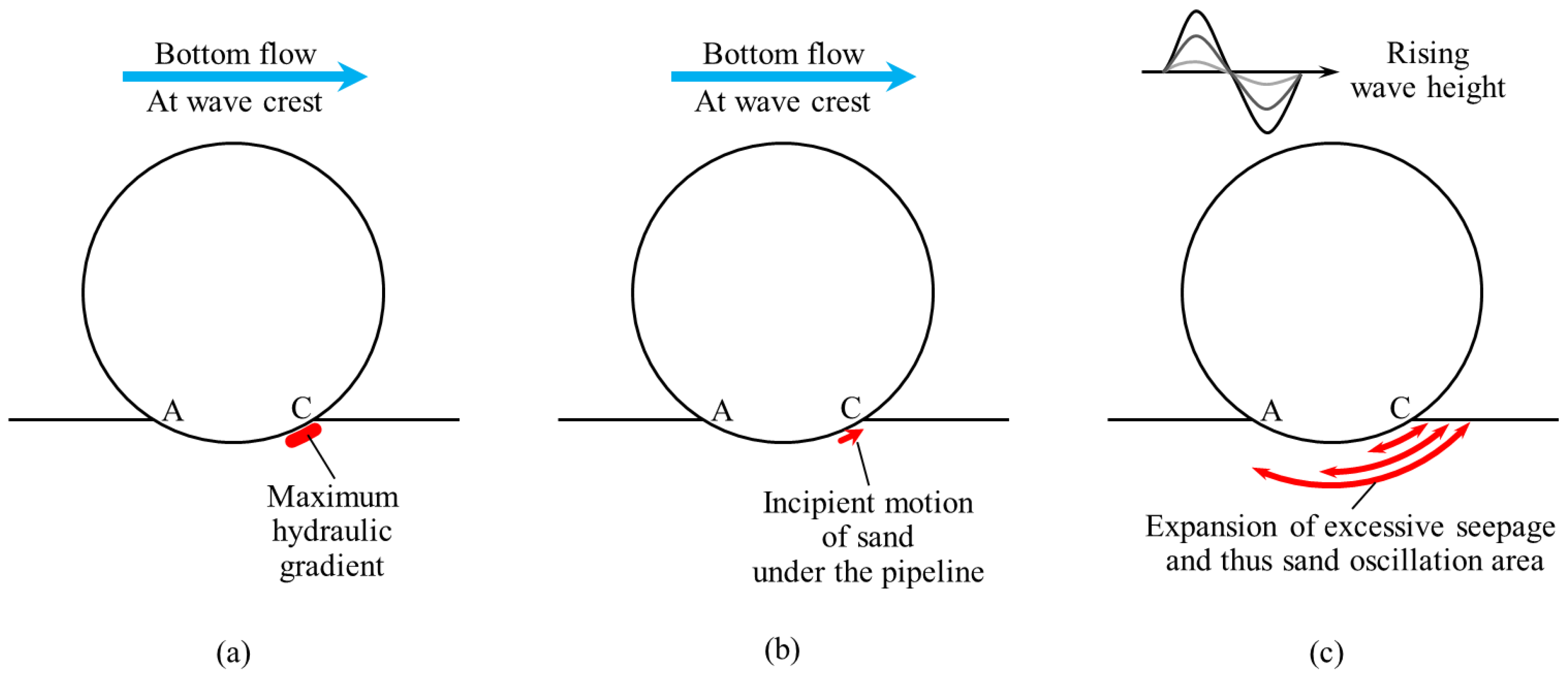 Applsci 10 02994 g006