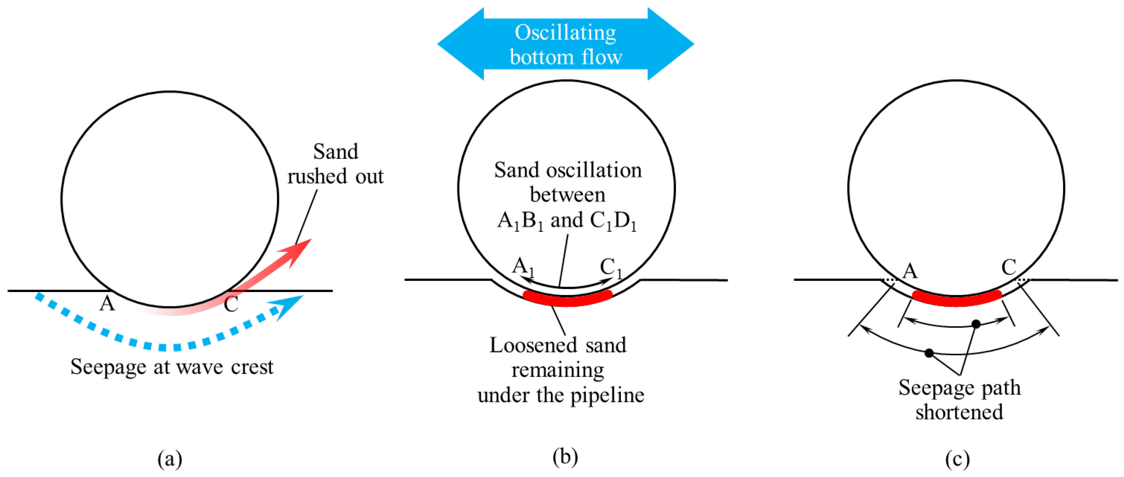 Applsci 10 02994 g007
