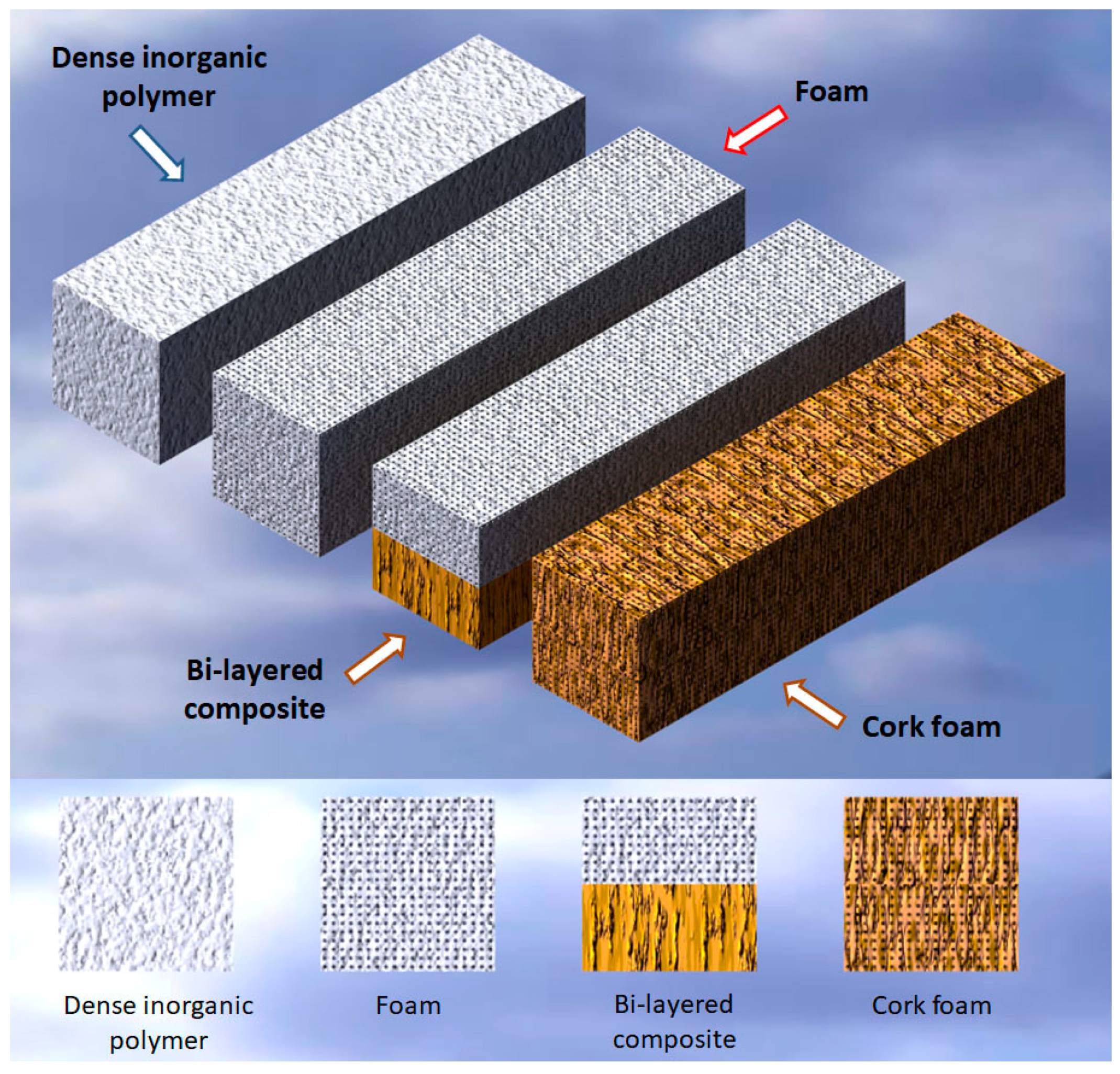 Applsci 10 02995 g001 Applsci 10 02995 g001