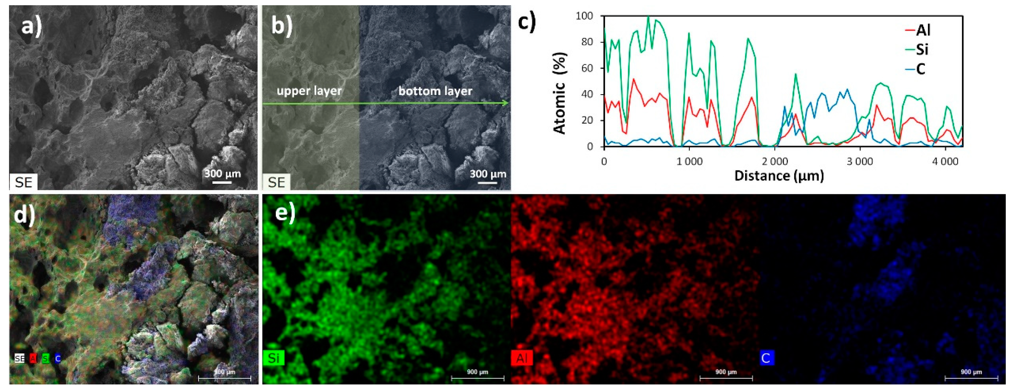 Applsci 10 02995 g004 Applsci 10 02995 g004