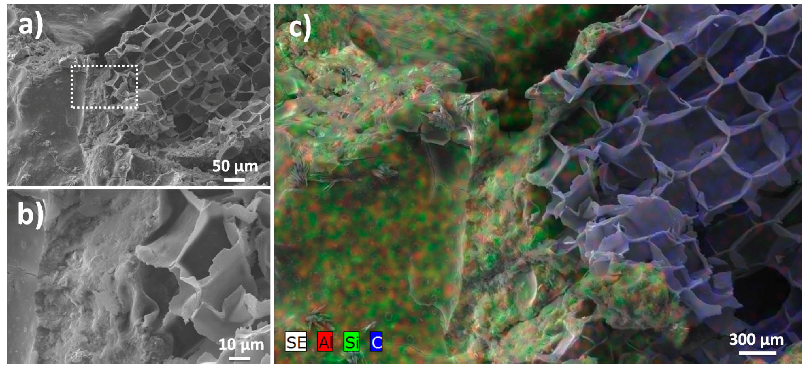 Applsci 10 02995 g005 Applsci 10 02995 g005