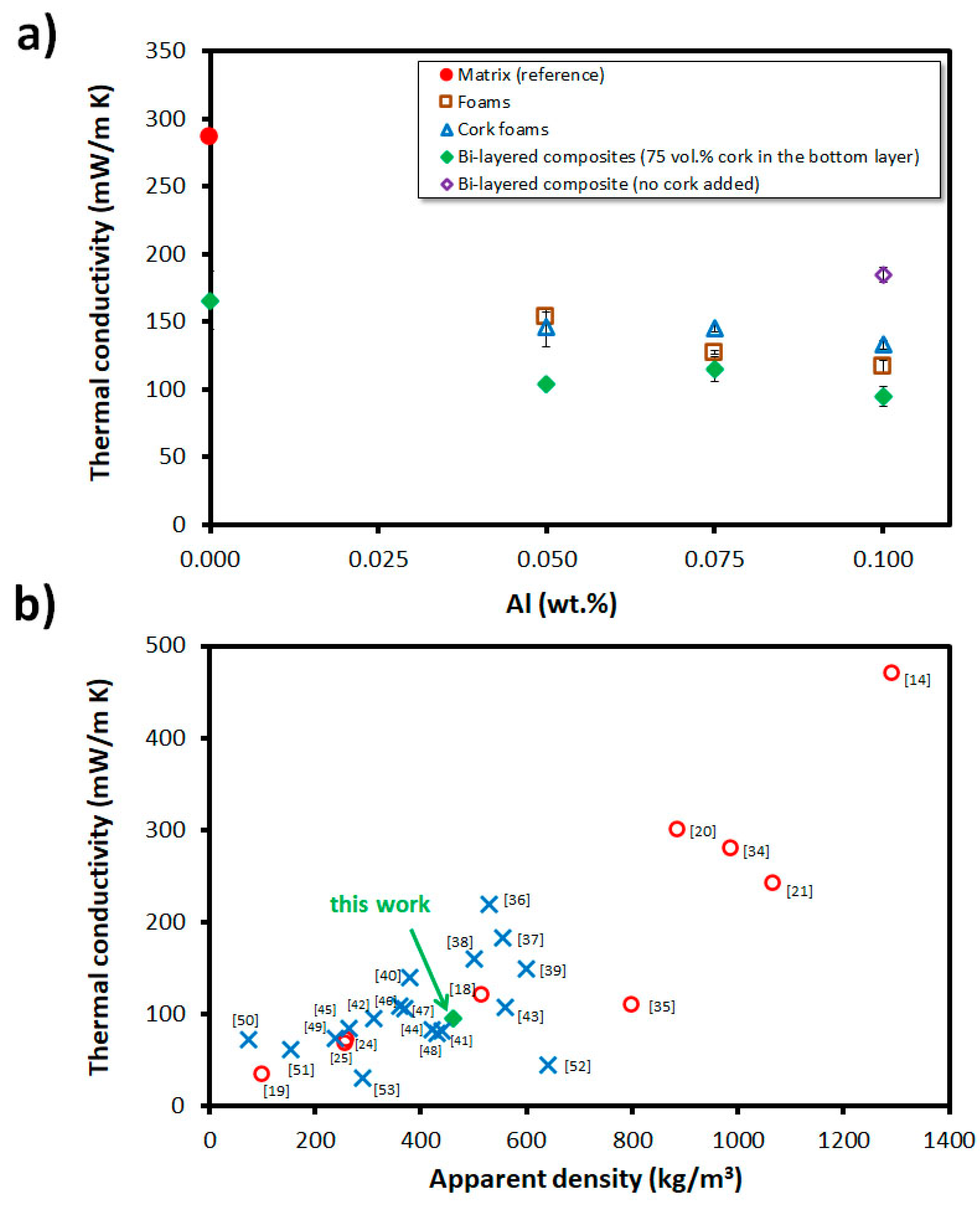 Applsci 10 02995 g007 Applsci 10 02995 g007