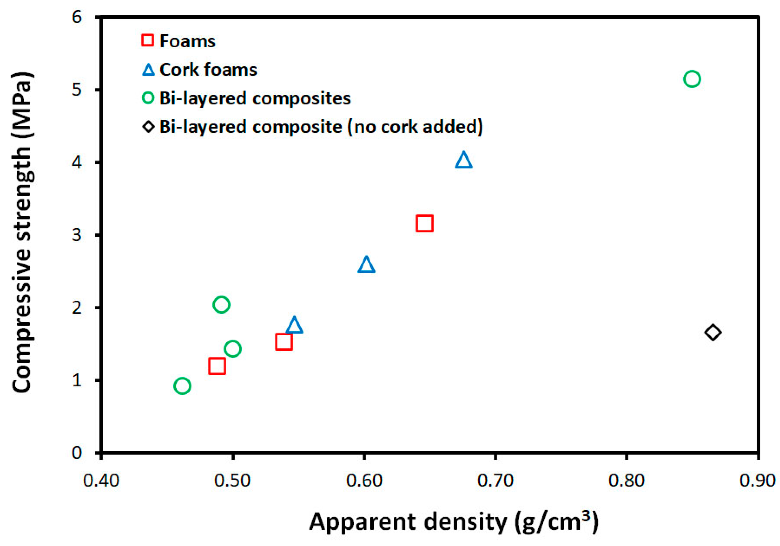 Applsci 10 02995 g009 Applsci 10 02995 g009