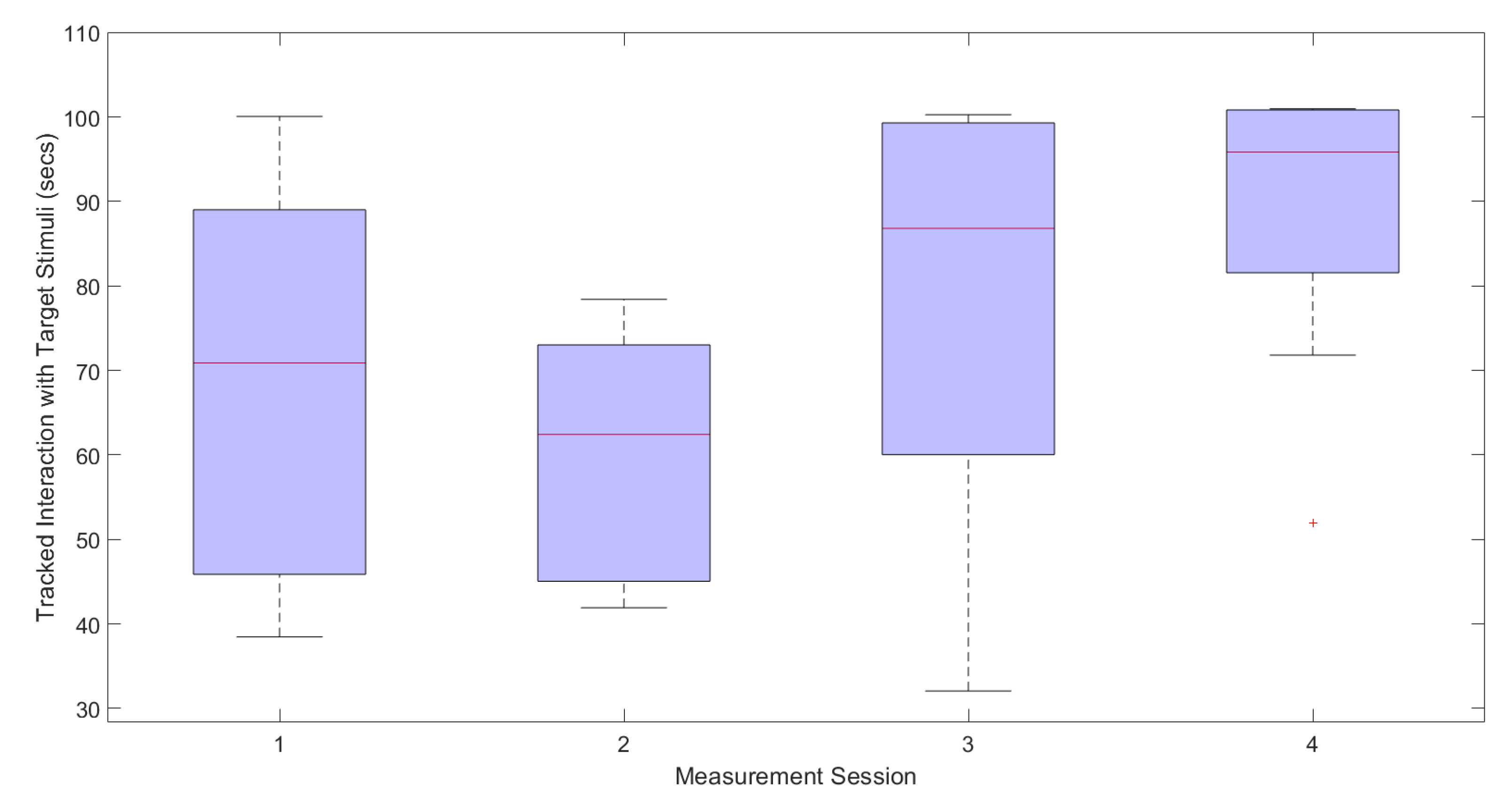 Applsci 10 02996 g008