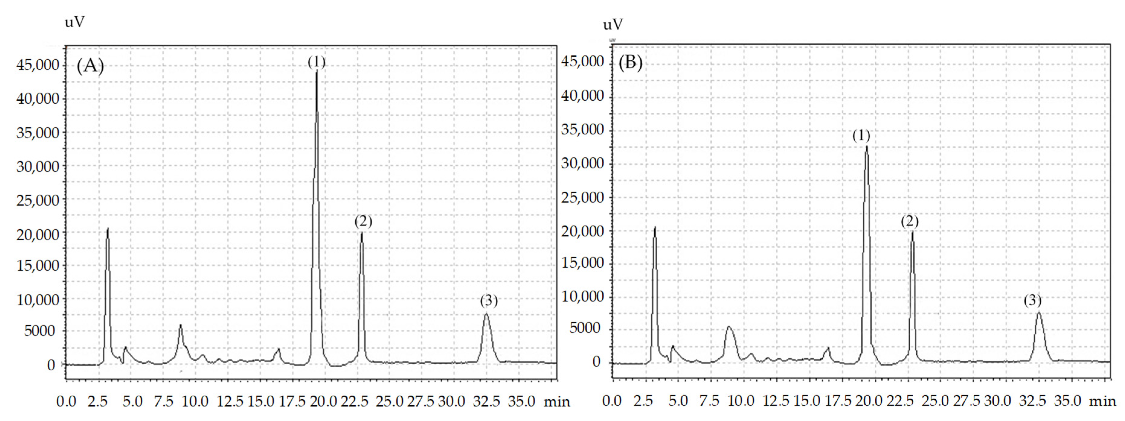 Applsci 10 02997 g002 Applsci 10 02997 g002