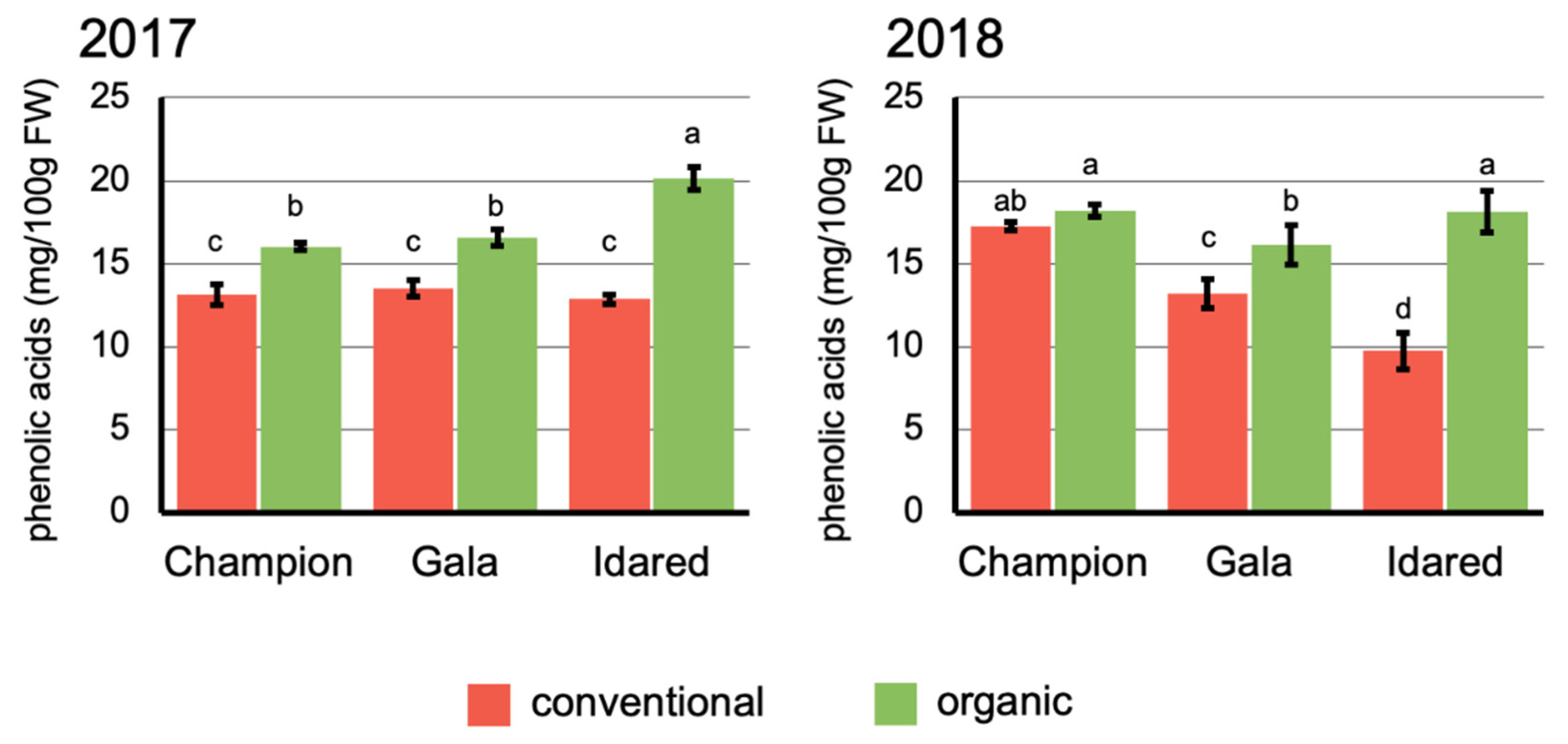 Applsci 10 02997 g003 Applsci 10 02997 g003