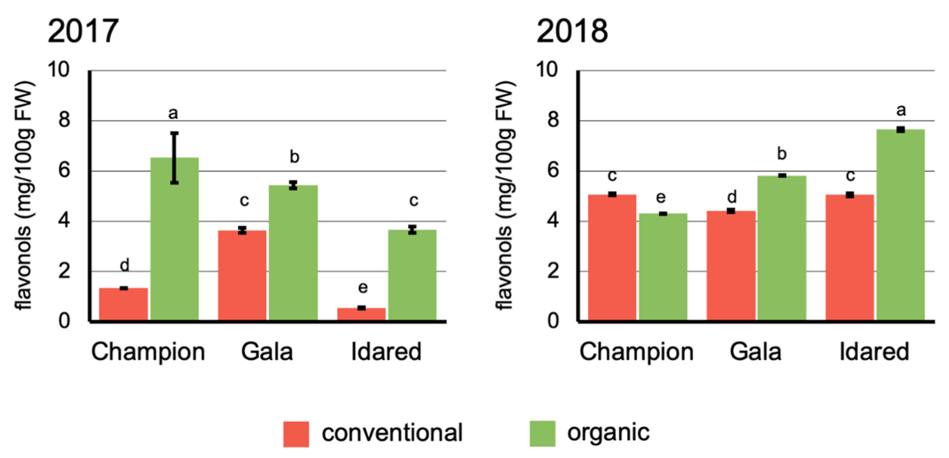 Applsci 10 02997 g004 Applsci 10 02997 g004