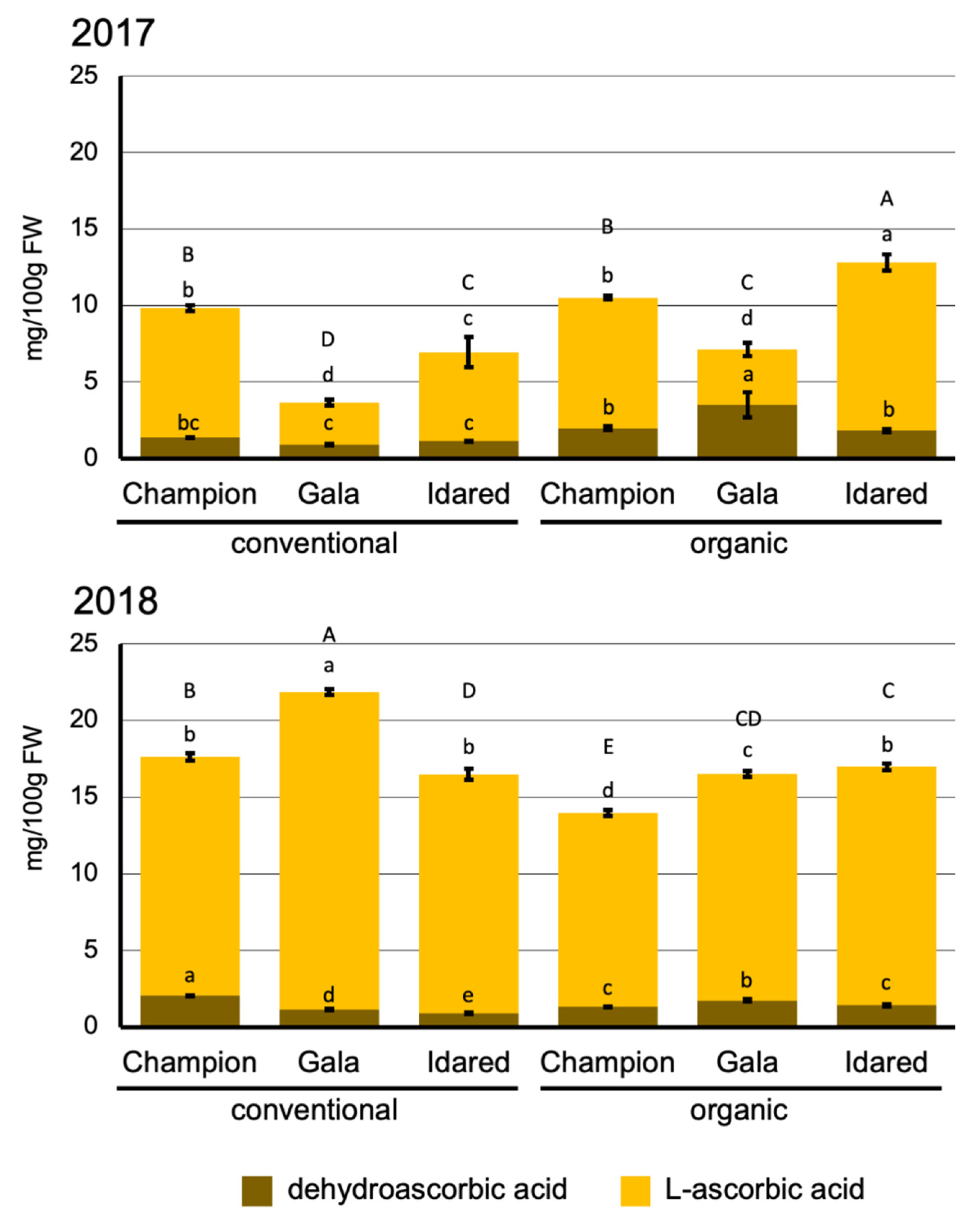 Applsci 10 02997 g005 Applsci 10 02997 g005