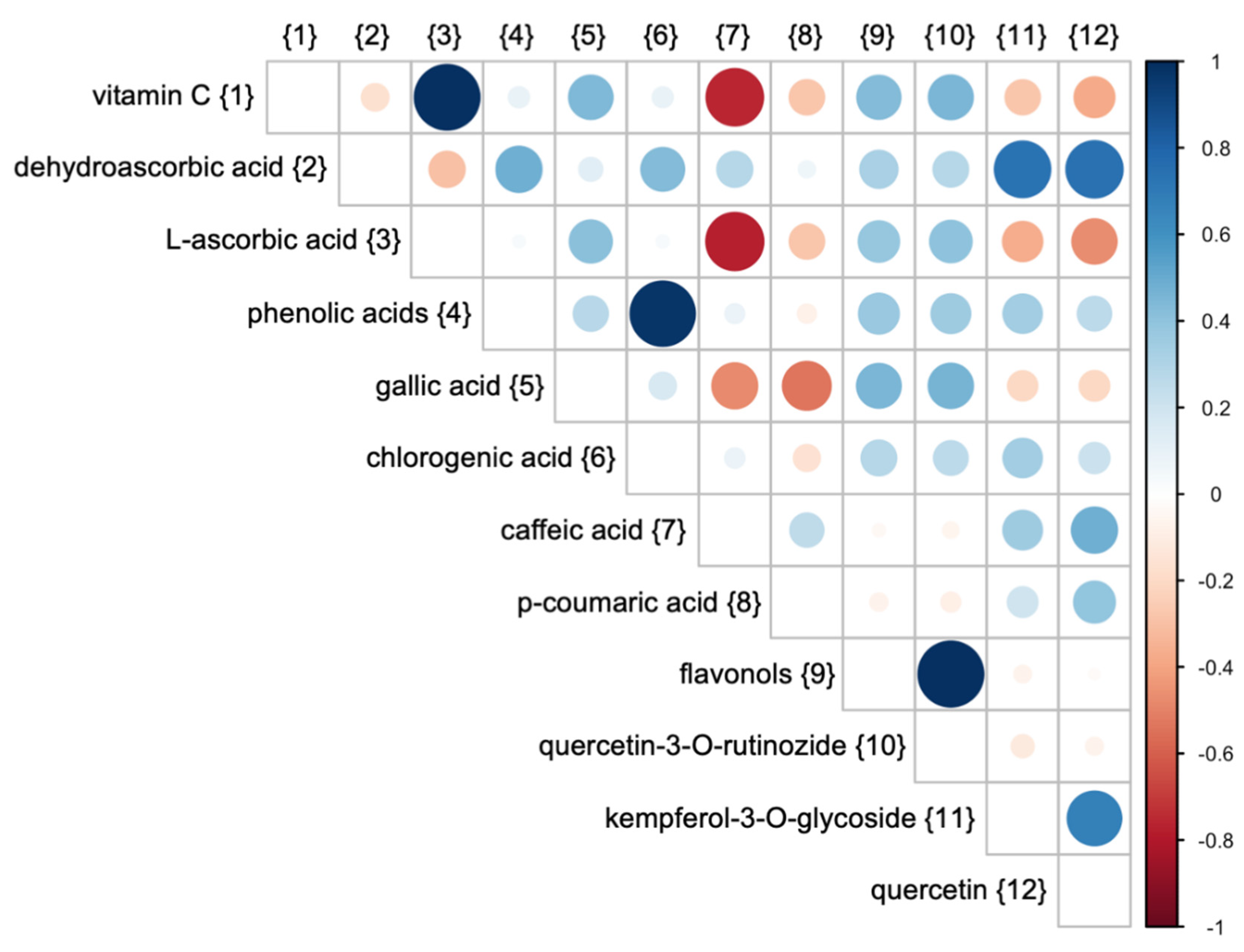 Applsci 10 02997 g006 Applsci 10 02997 g006