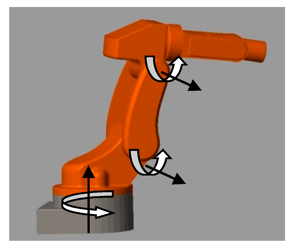 Applsci 10 02998 g003