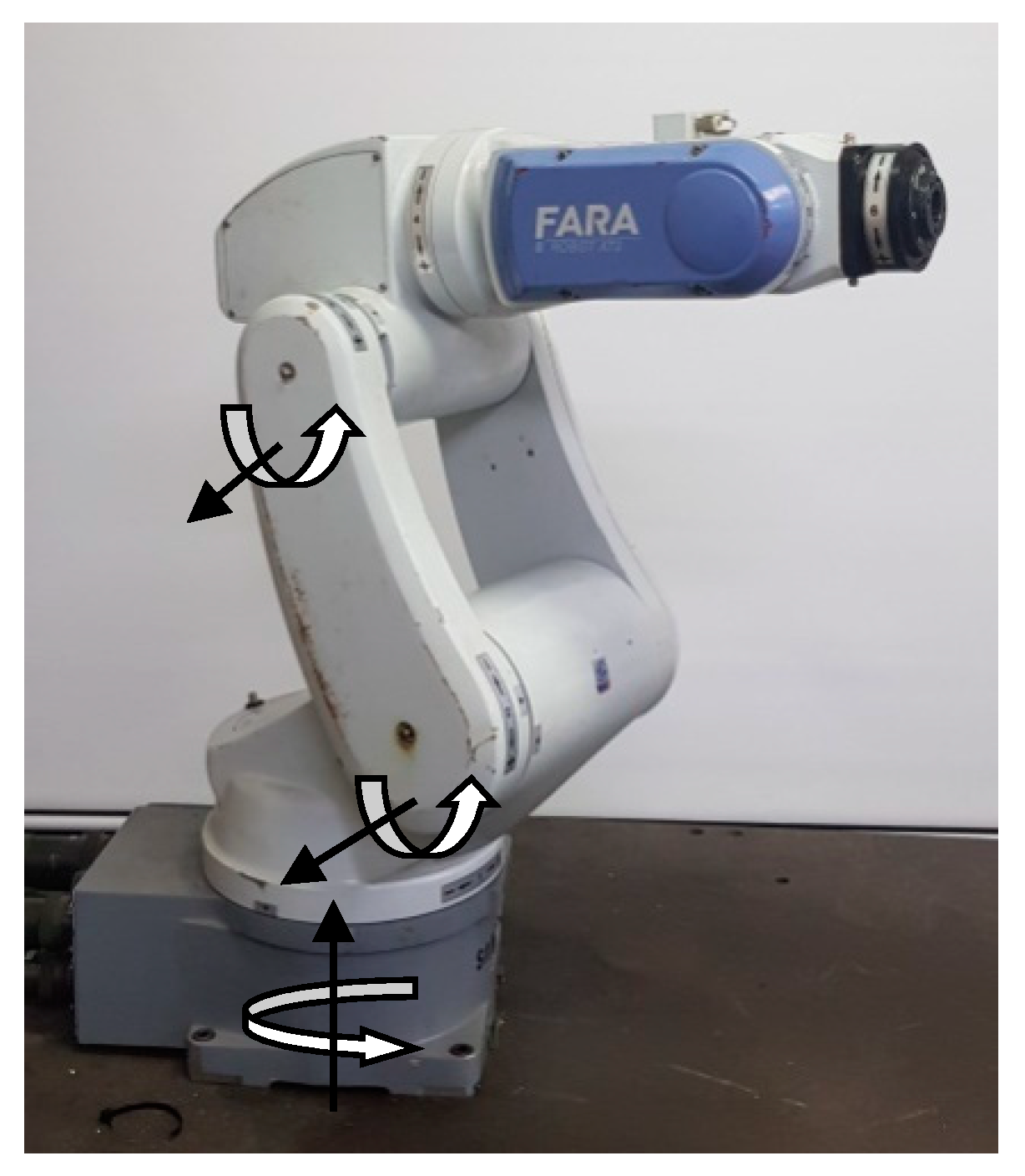 Applsci 10 02998 g007