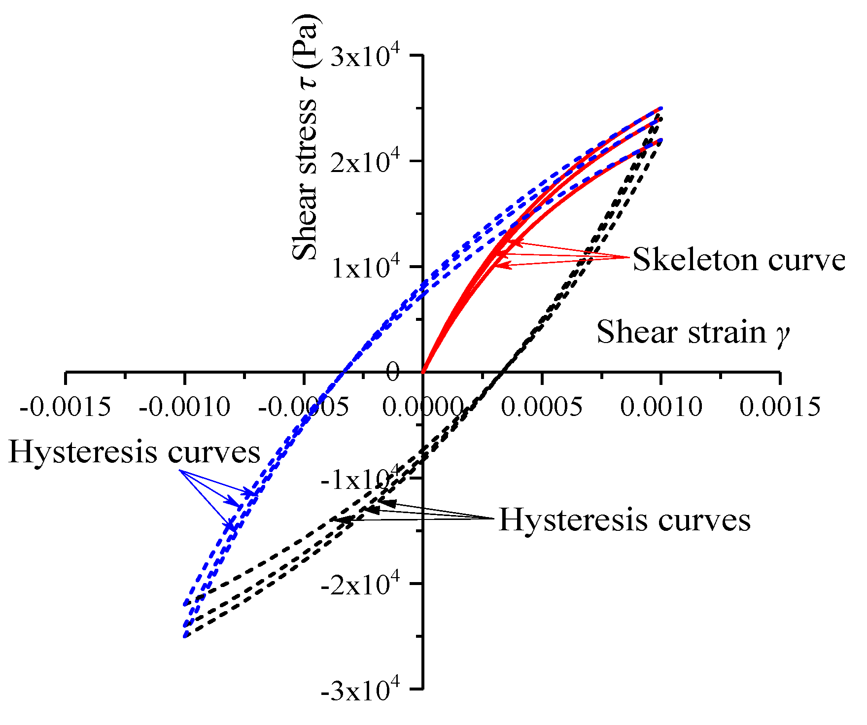 Applsci 10 02999 g002 Applsci 10 02999 g002