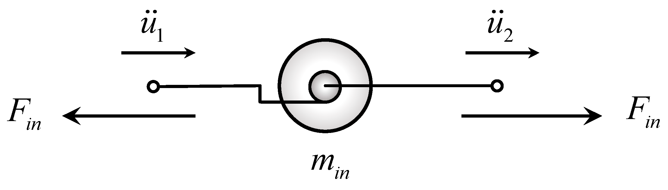 Applsci 10 02999 g003 Applsci 10 02999 g003