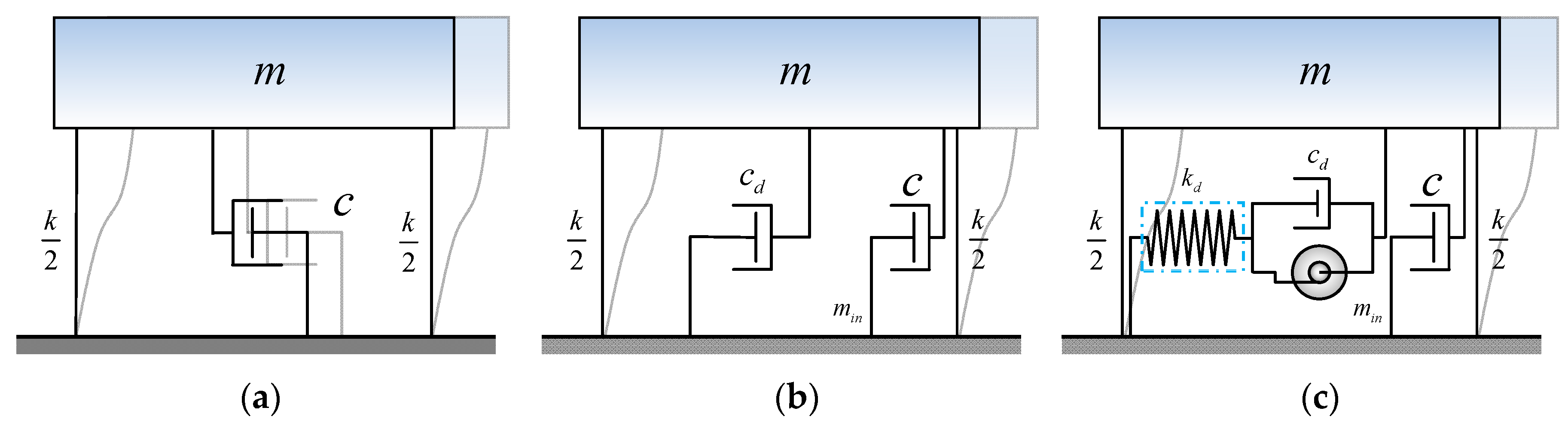 Applsci 10 02999 g004 Applsci 10 02999 g004