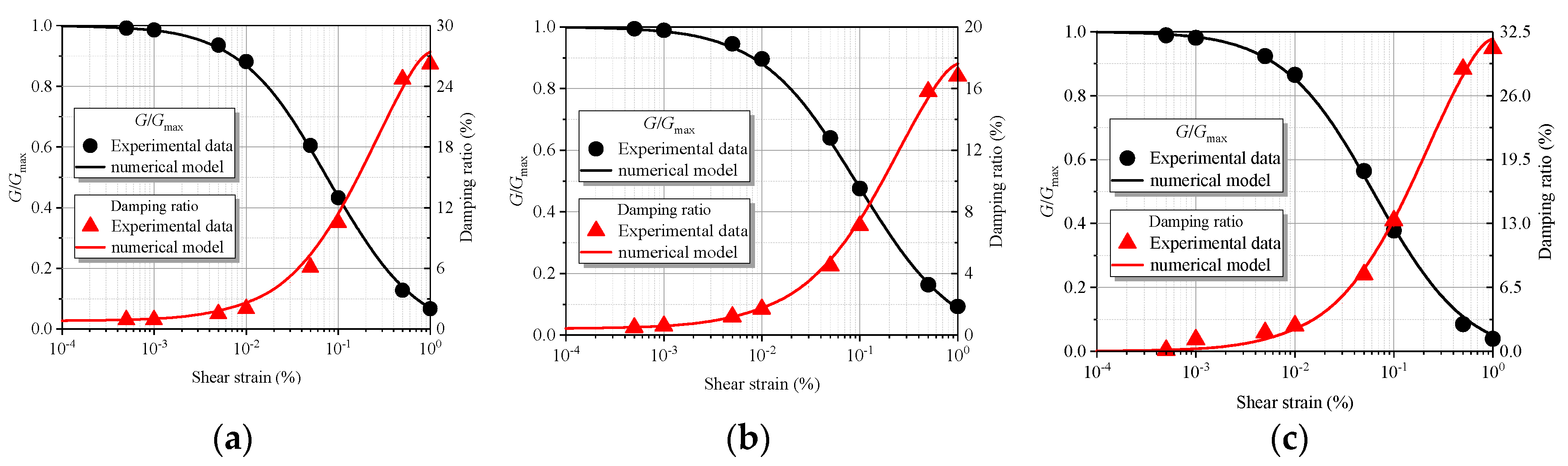 Applsci 10 02999 g005 Applsci 10 02999 g005
